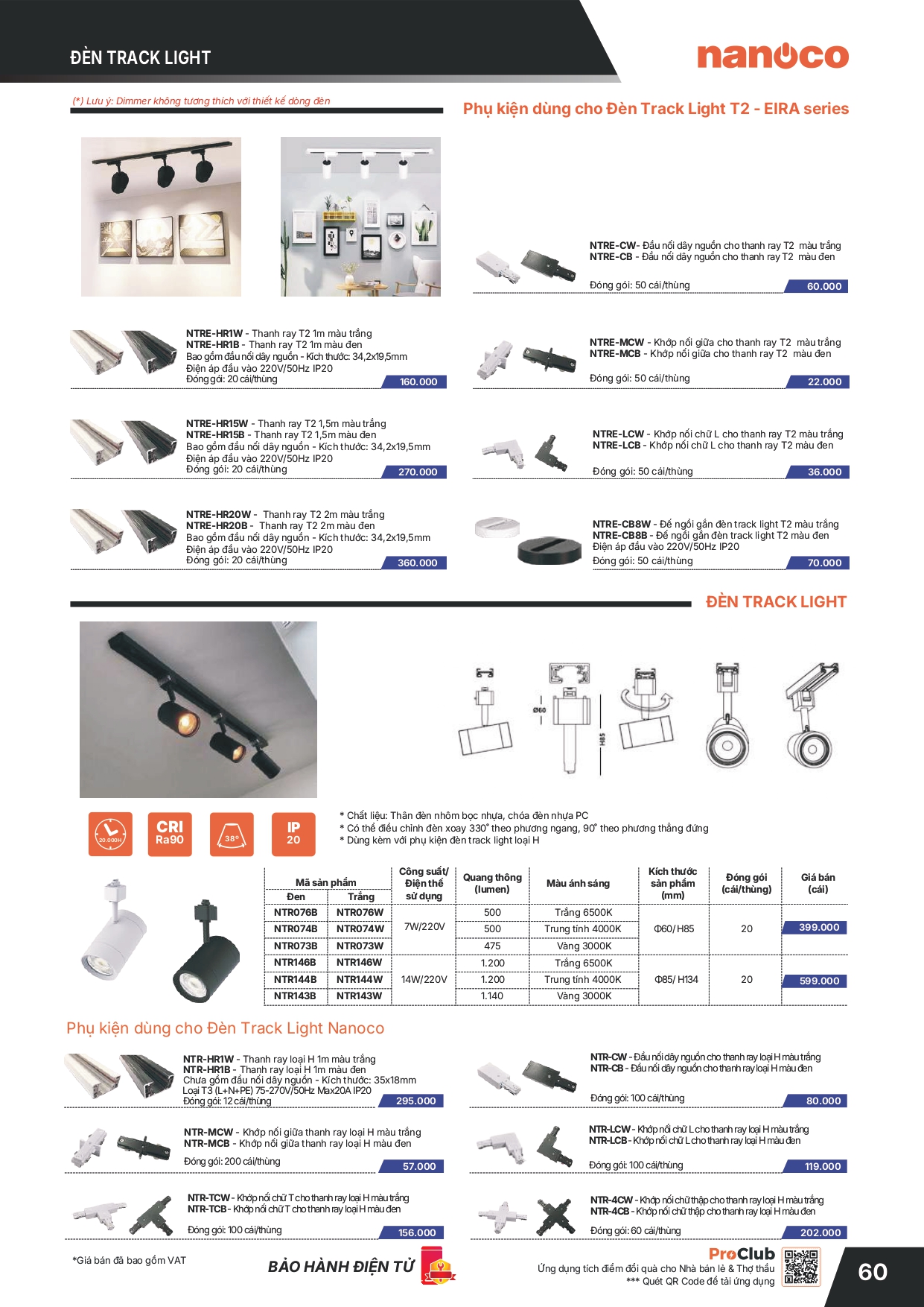 Bảng giá thiết bị điện Panasonic 2026