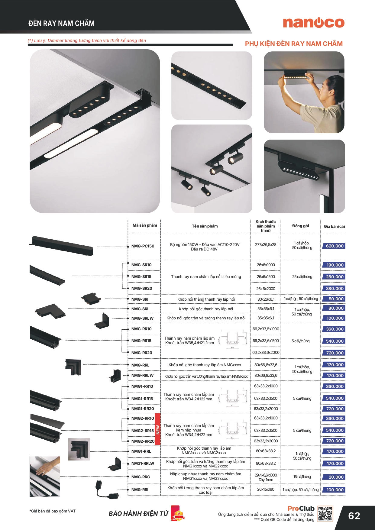 Bảng giá thiết bị điện Panasonic 2026