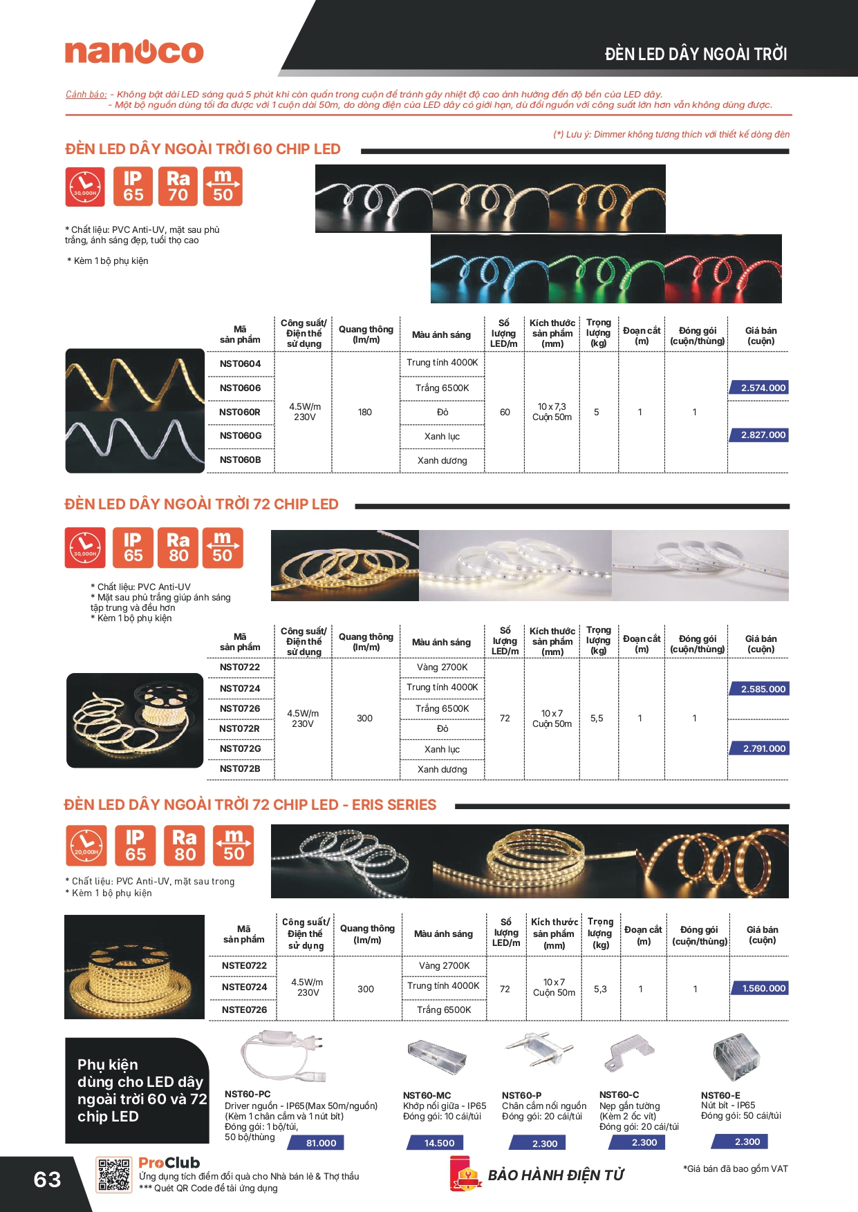 Bảng giá thiết bị điện Panasonic 2026