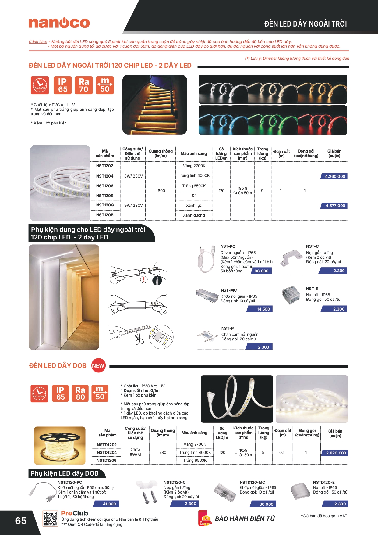 Bảng giá thiết bị điện Panasonic 2026