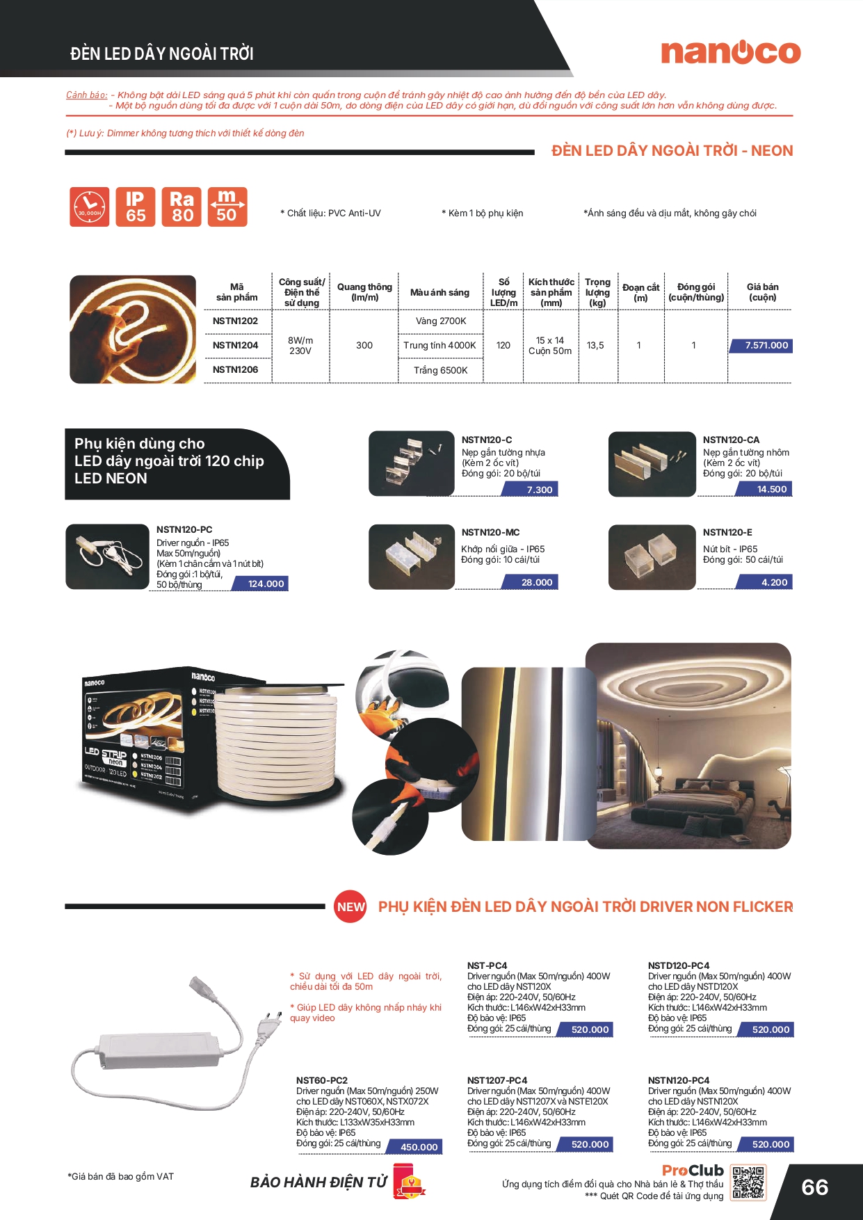 Bảng giá thiết bị điện Panasonic 2026