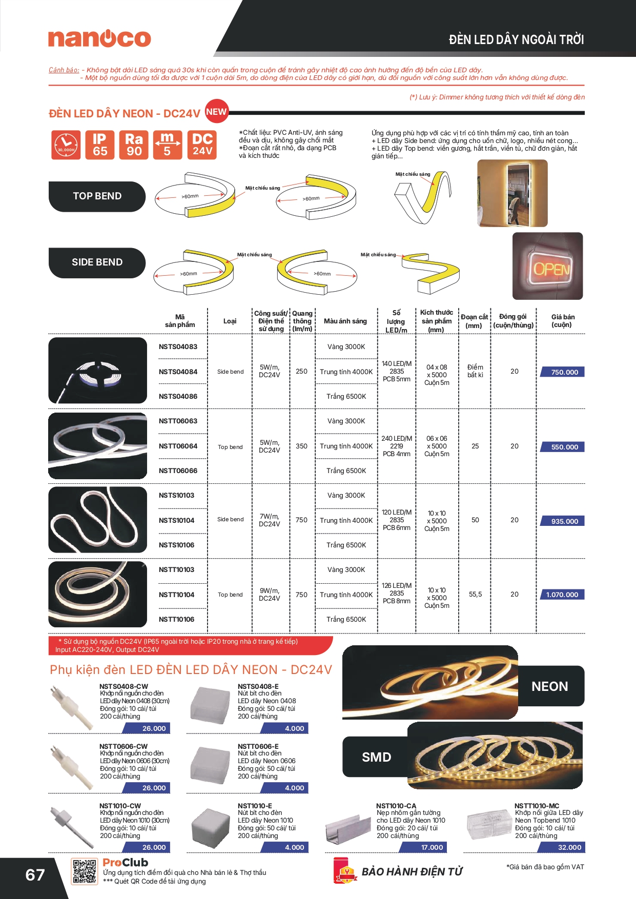 Bảng giá thiết bị điện Panasonic 2026