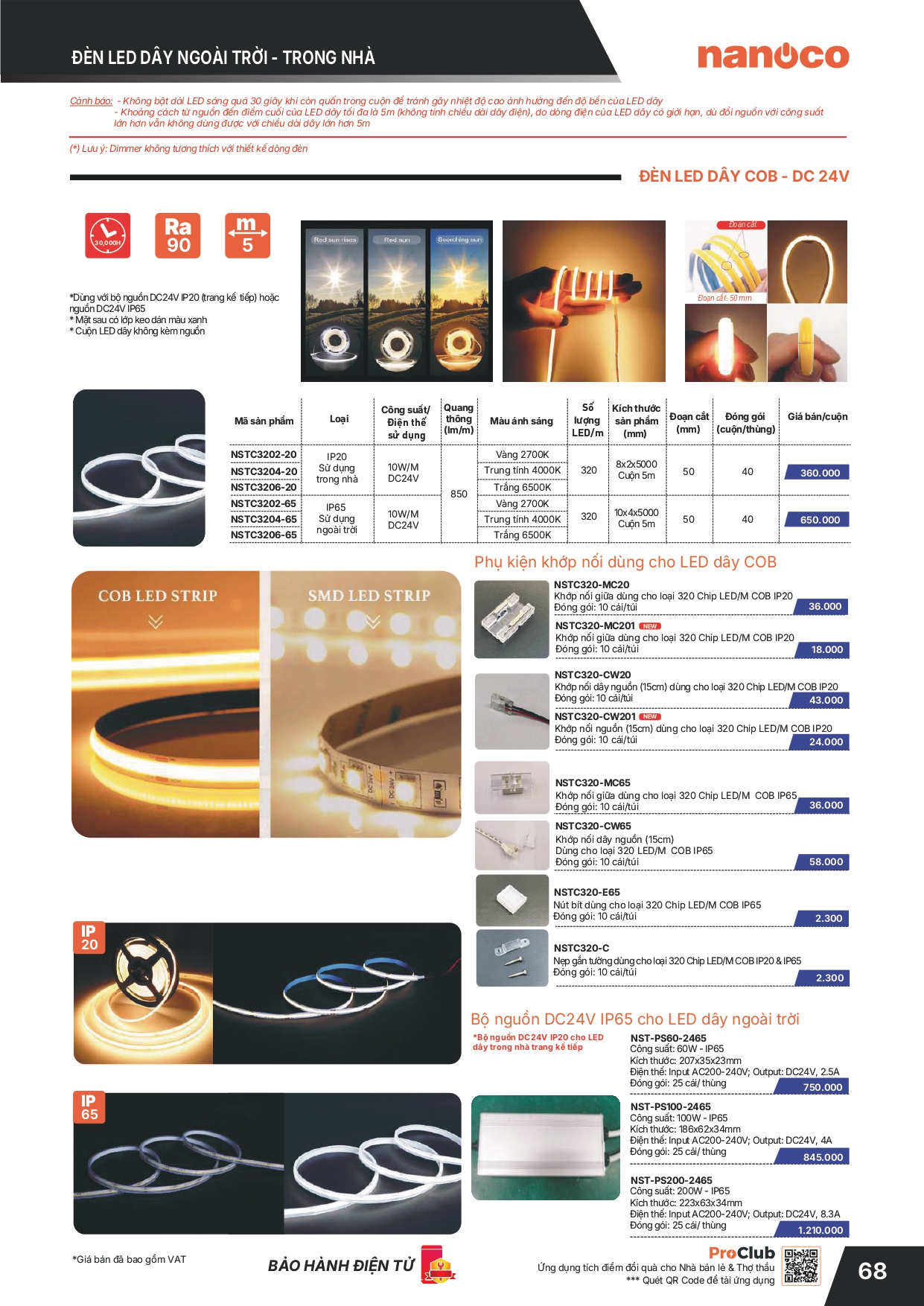 Bảng giá thiết bị điện Panasonic 2026