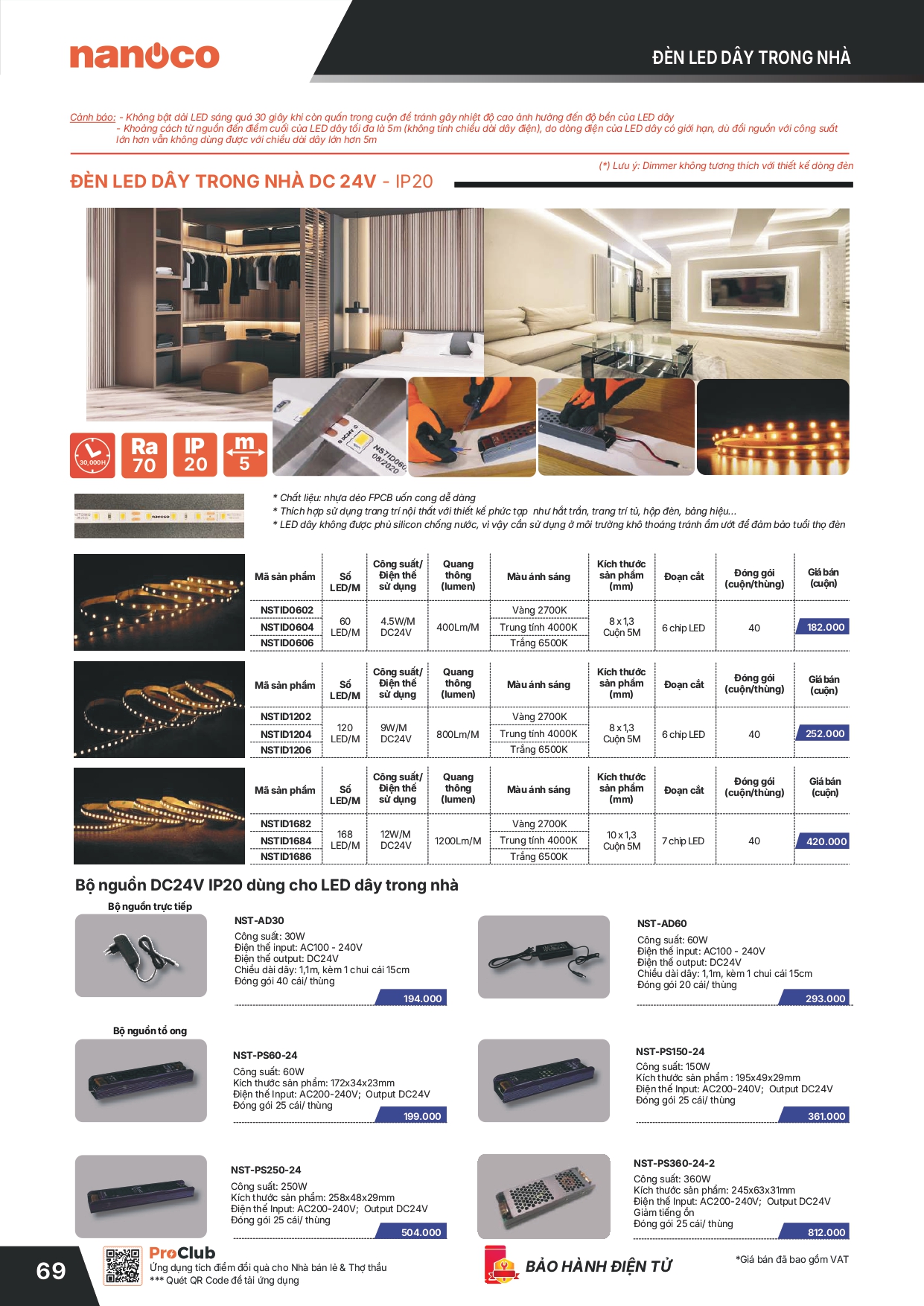 Bảng giá thiết bị điện Panasonic 2026