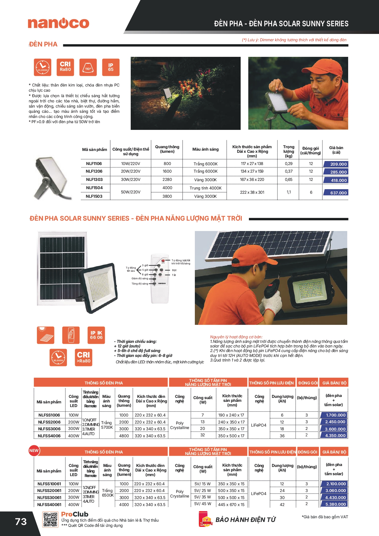 Bảng giá thiết bị điện Panasonic 2026