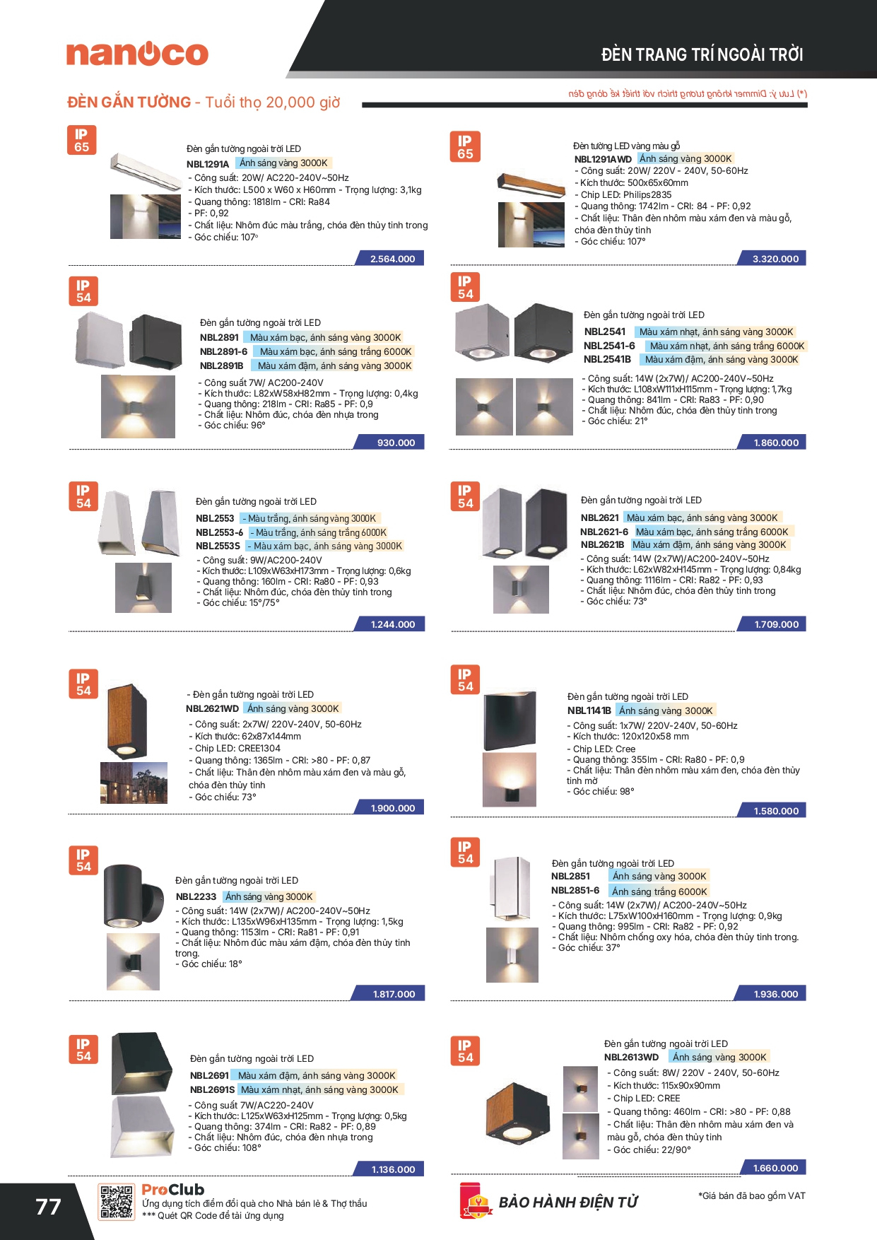 Bảng giá thiết bị điện Panasonic 2026