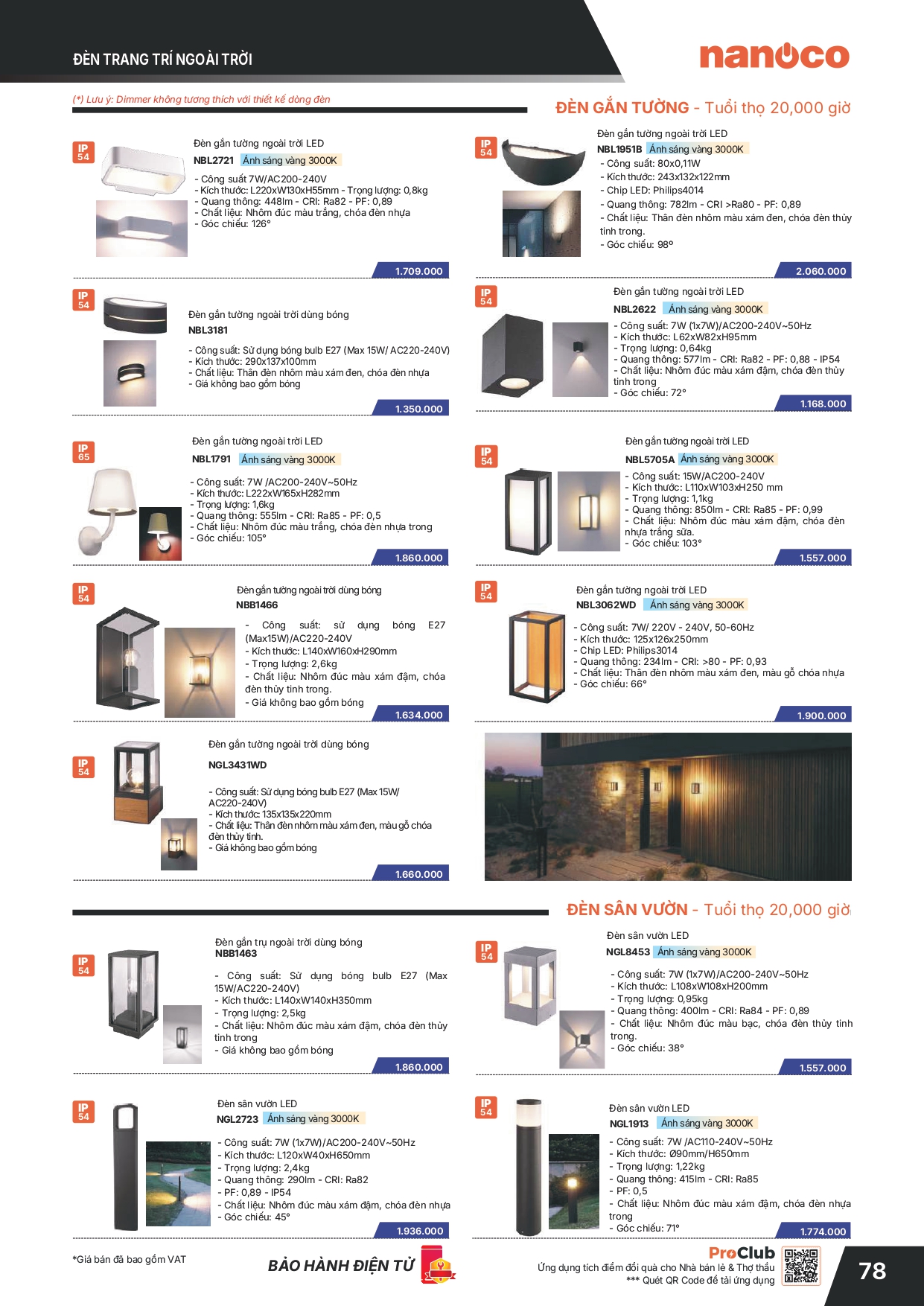 Bảng giá thiết bị điện Panasonic 2026