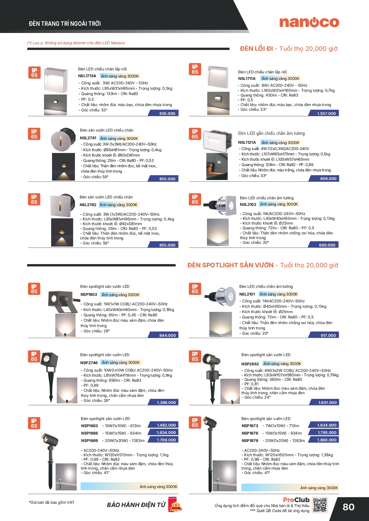 Bảng giá thiết bị điện Panasonic 2026