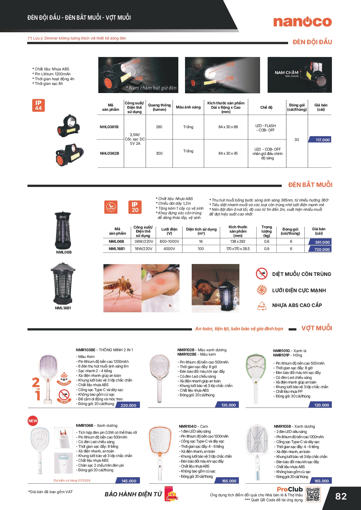 Bảng giá thiết bị điện Panasonic 2026