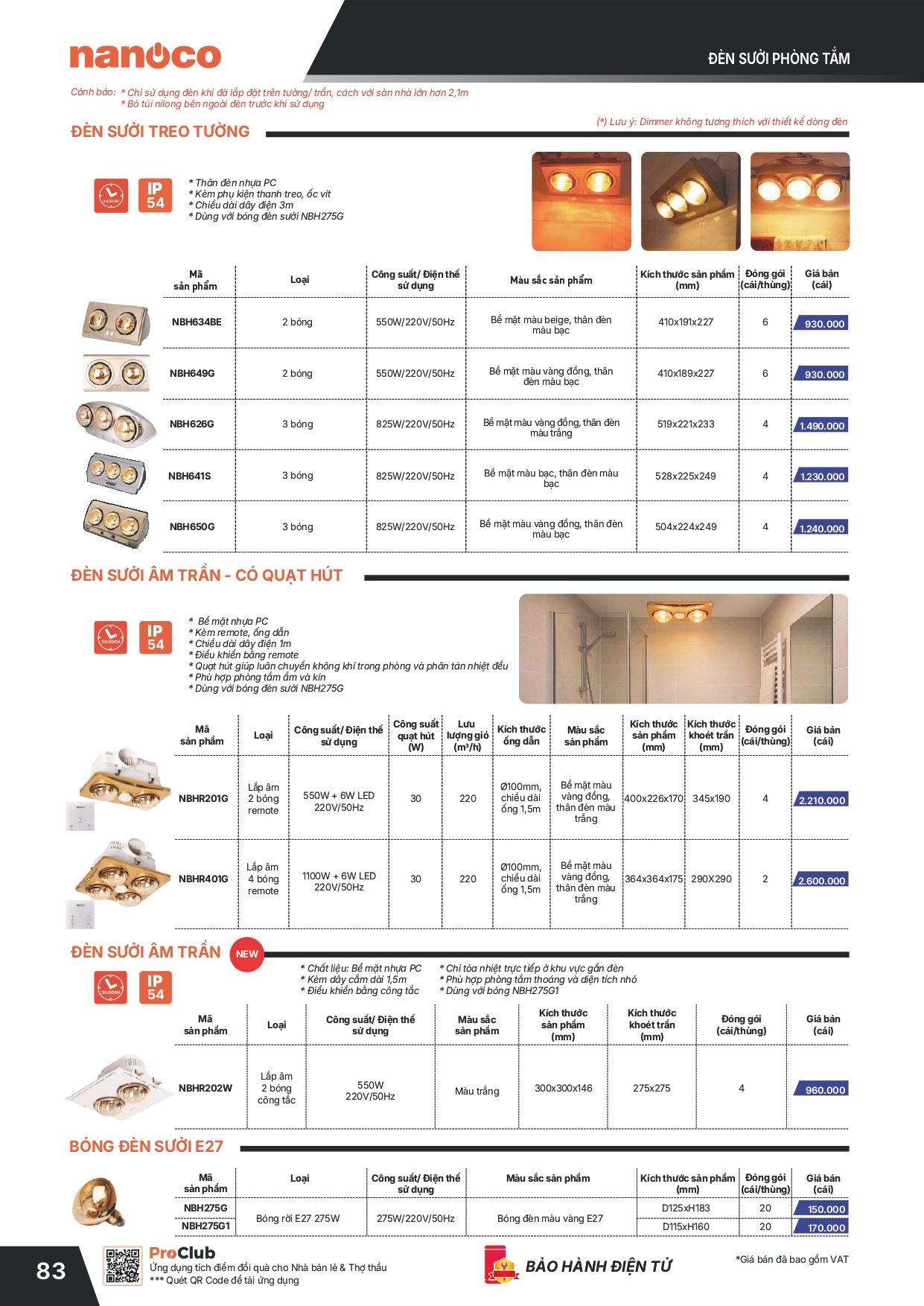 Bảng giá thiết bị điện Panasonic 2026