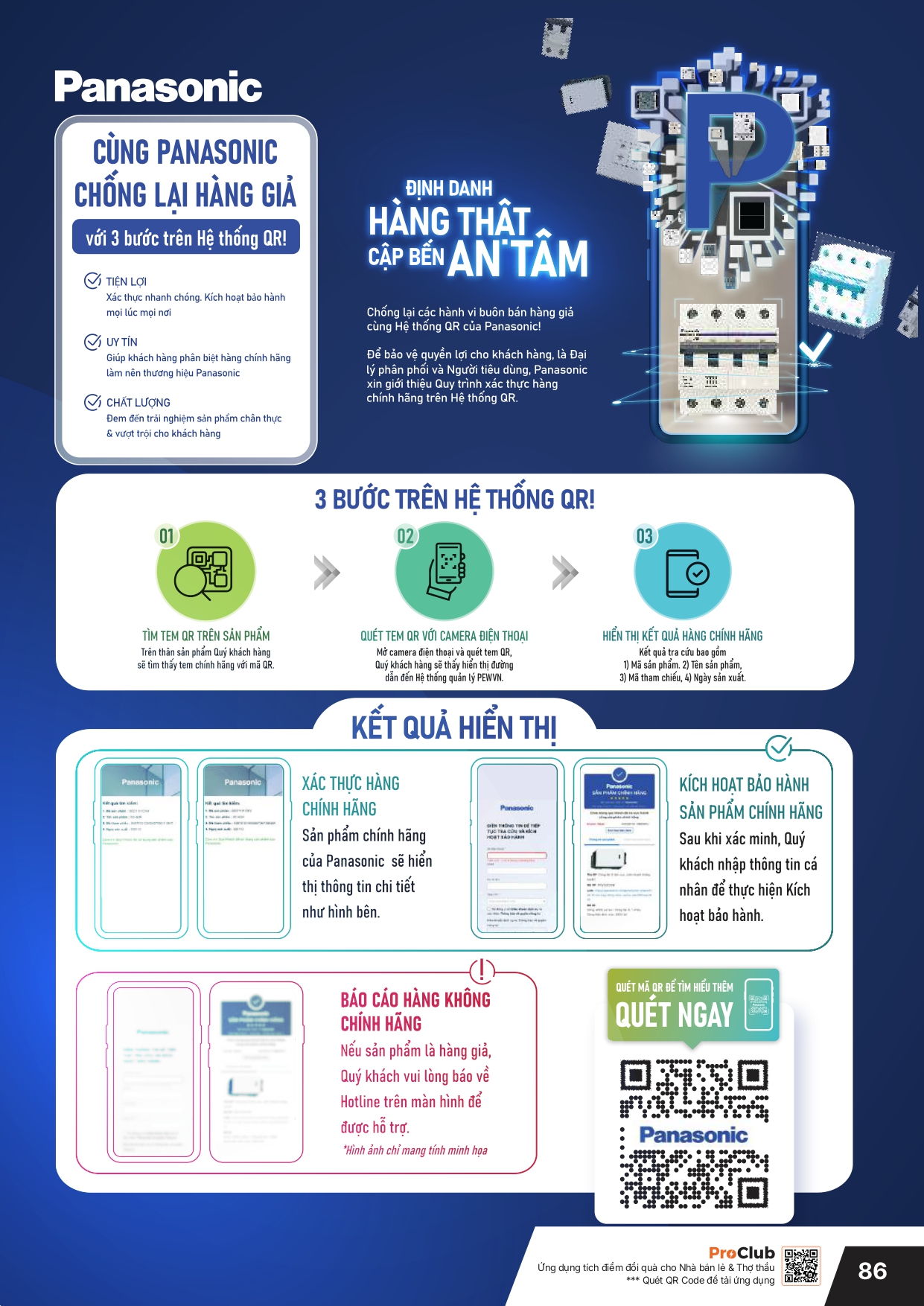 Bảng giá thiết bị điện Panasonic 2026