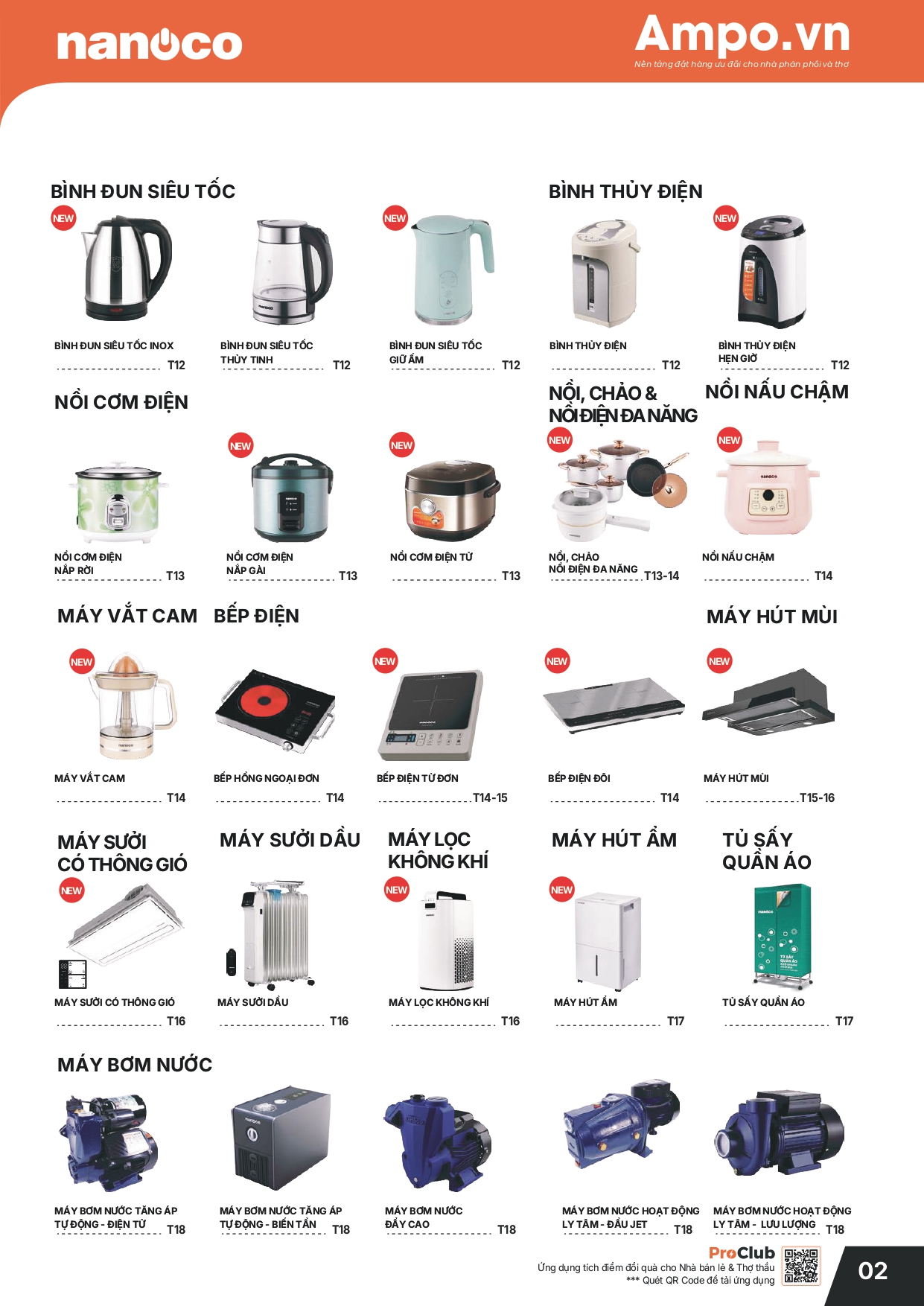 Bảng giá thiết bị điện Panasonic 2026