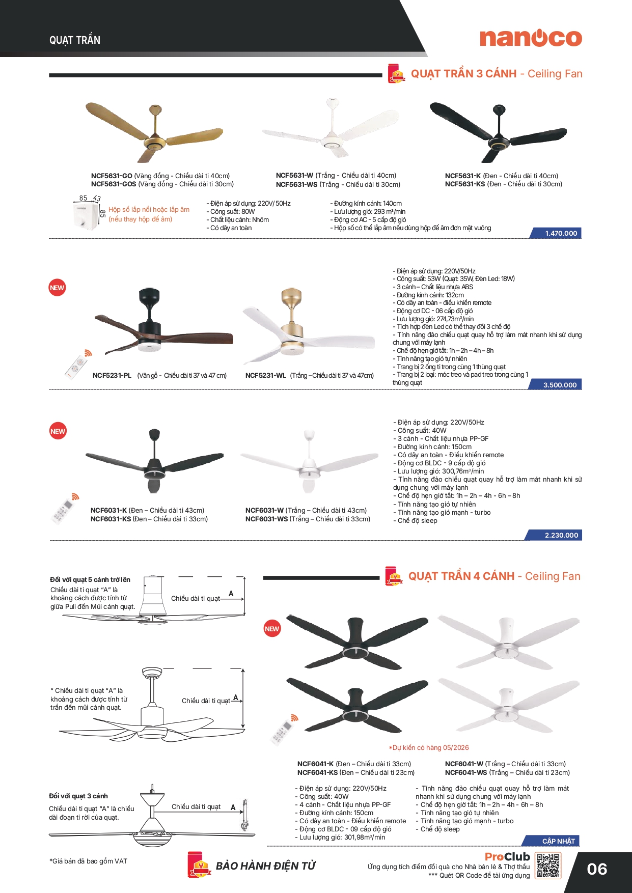 Bảng giá thiết bị điện Panasonic 2026
