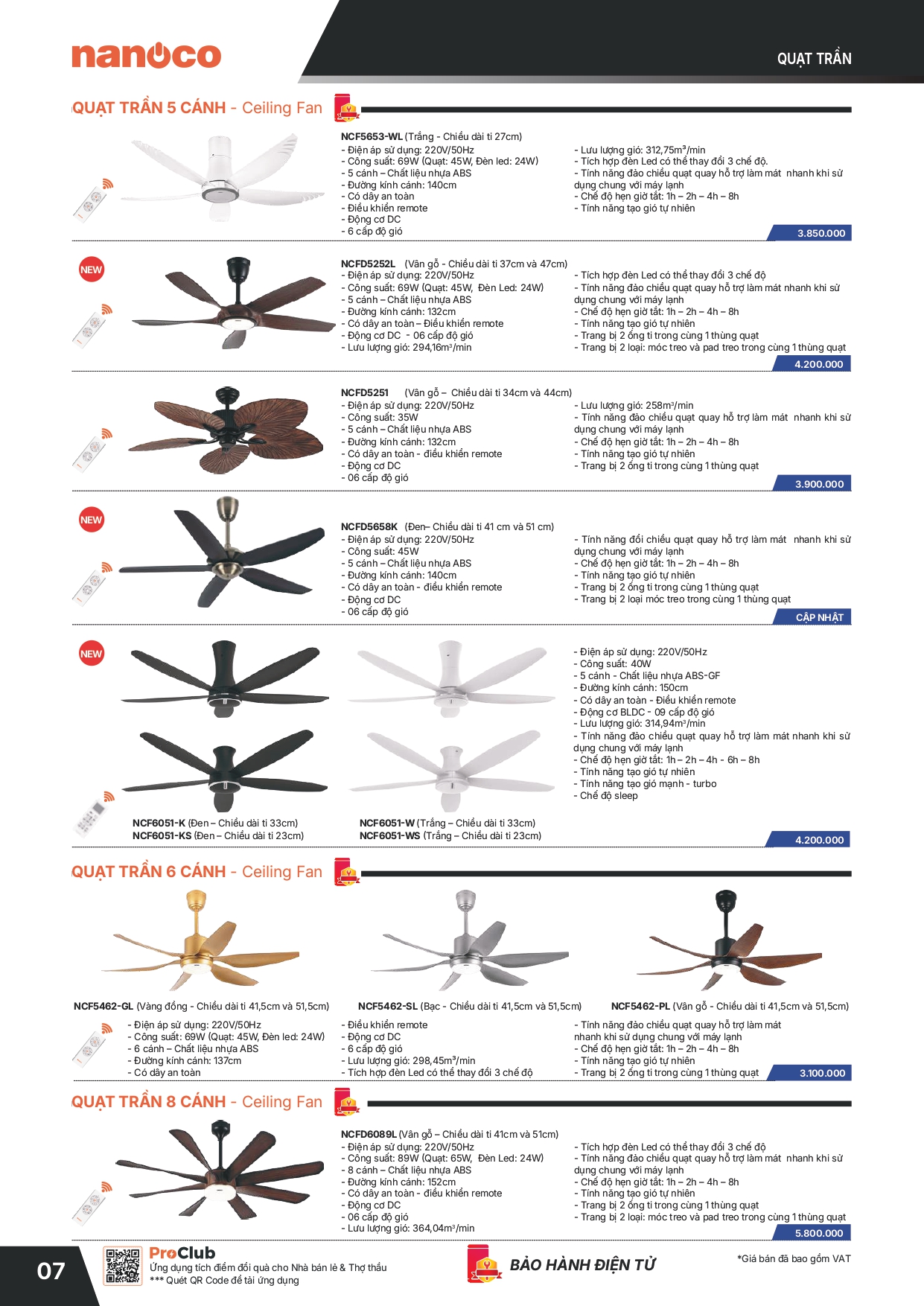 Bảng giá thiết bị điện Panasonic 2026