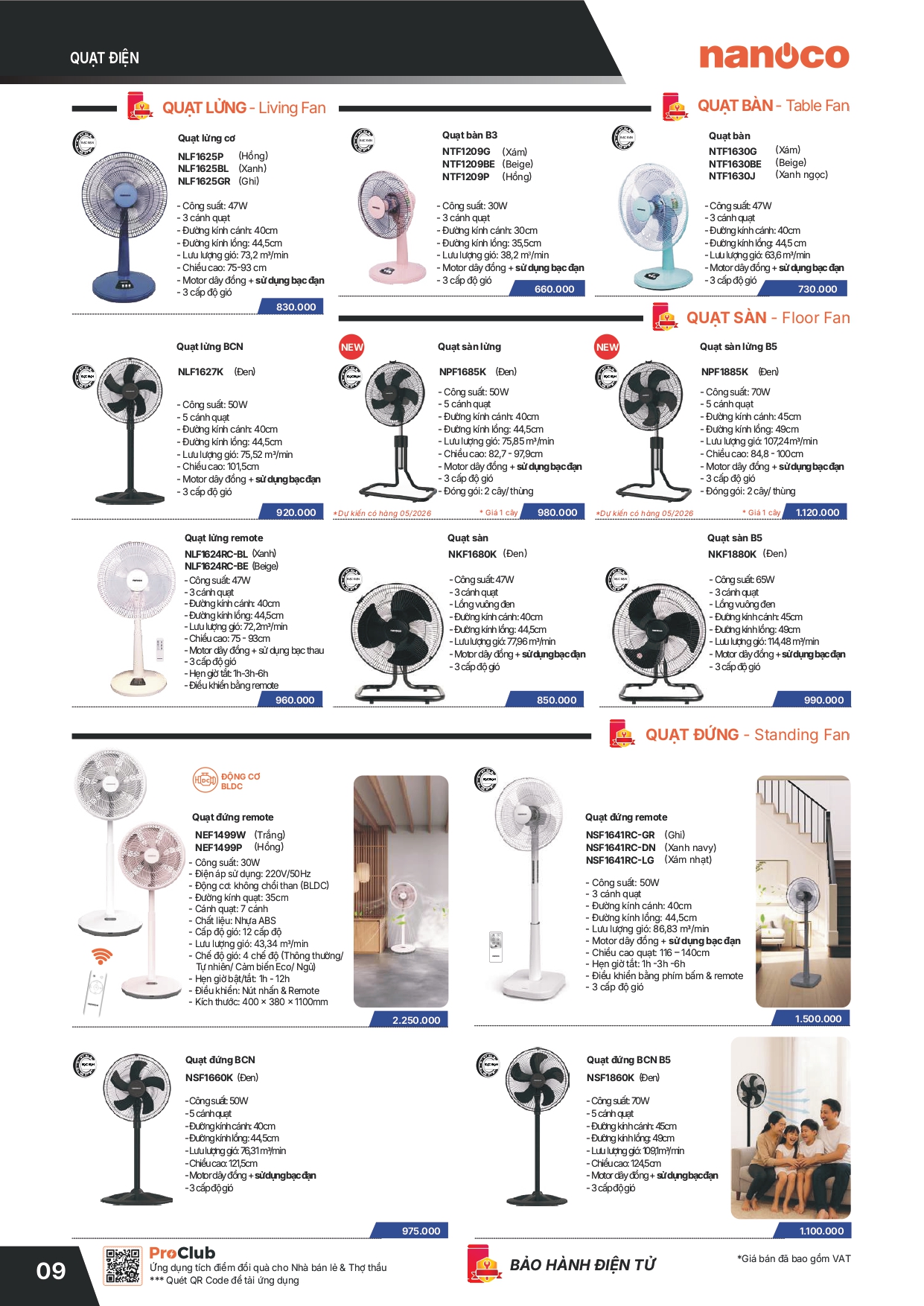 Bảng giá thiết bị điện Panasonic 2026