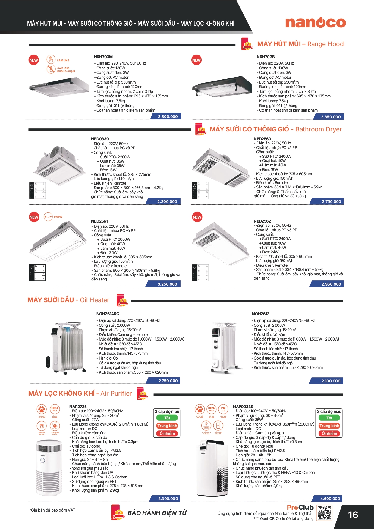 Bảng giá thiết bị điện Panasonic 2026