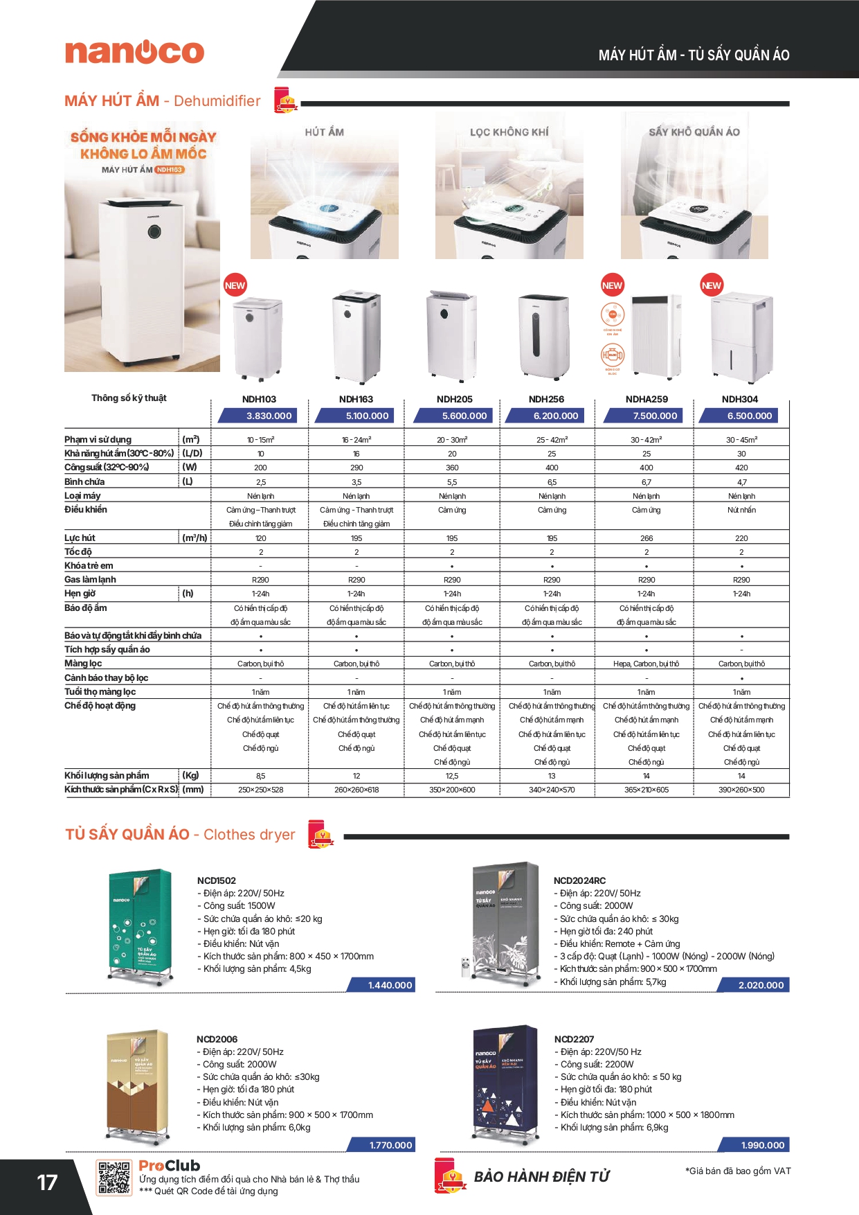 Bảng giá thiết bị điện Panasonic 2026