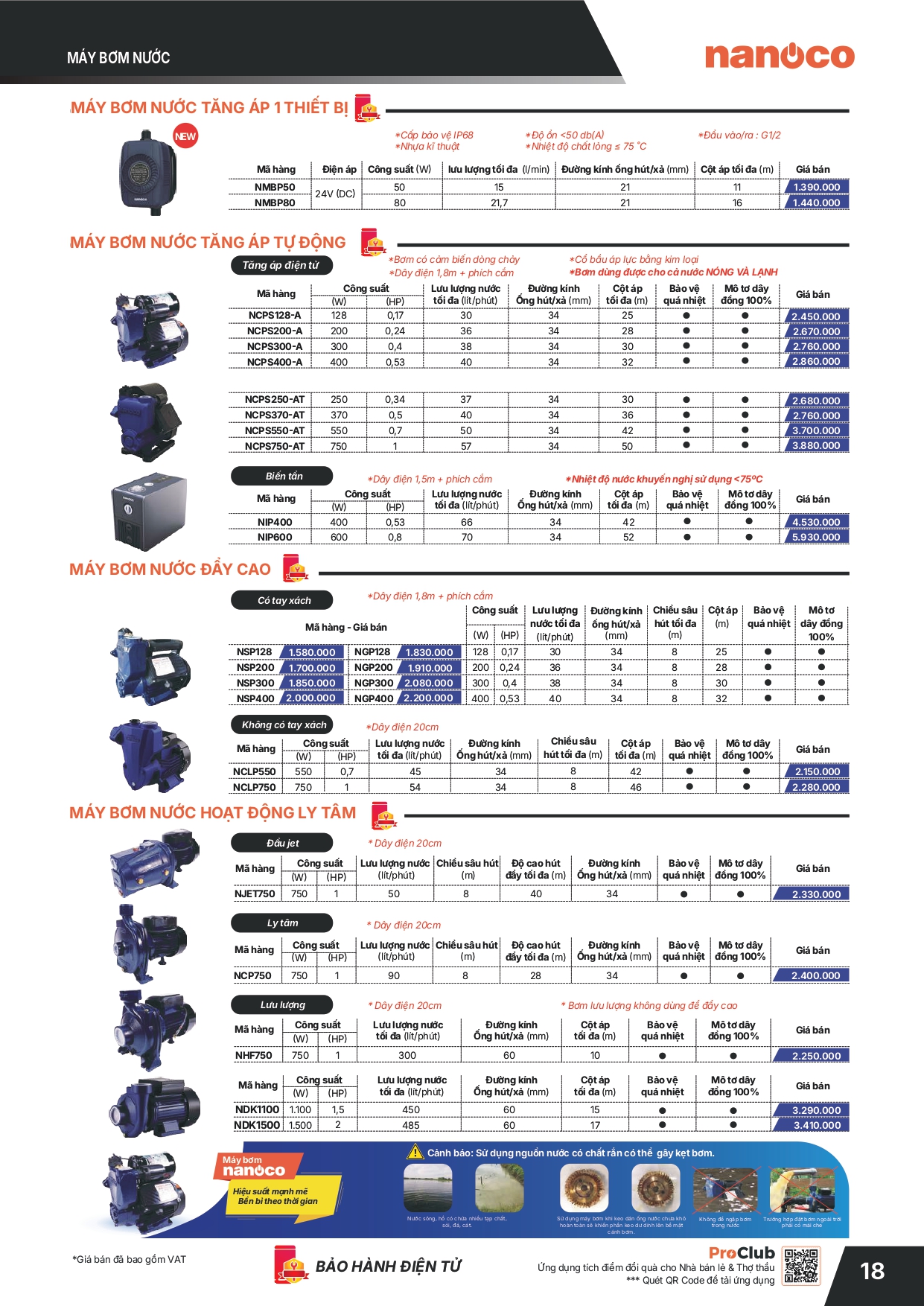 Bảng giá thiết bị điện Panasonic 2026