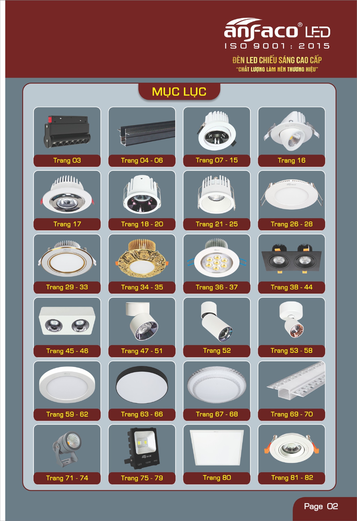 Bảng giá đèn LED ANFACO 2026