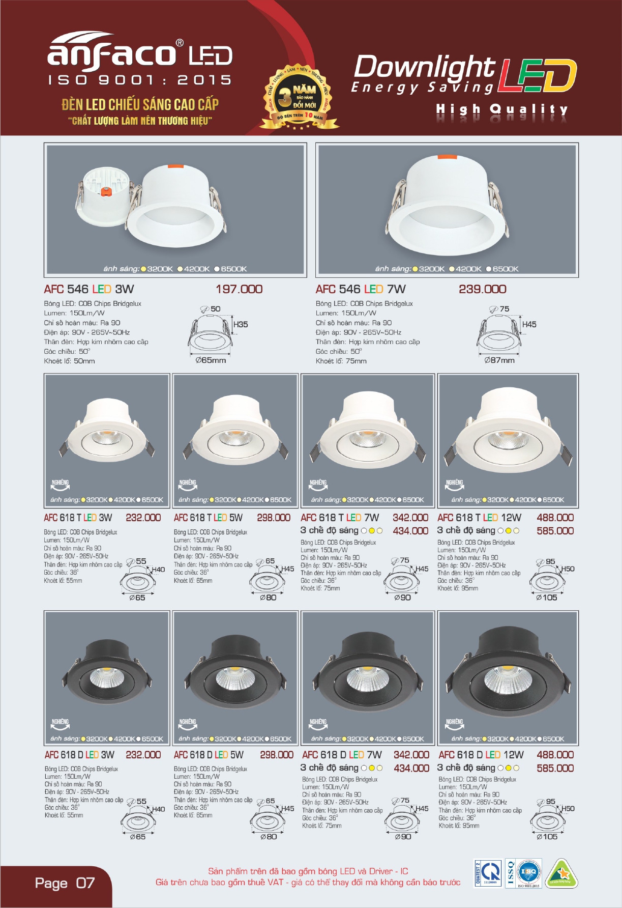 Bảng giá đèn LED ANFACO 2026
