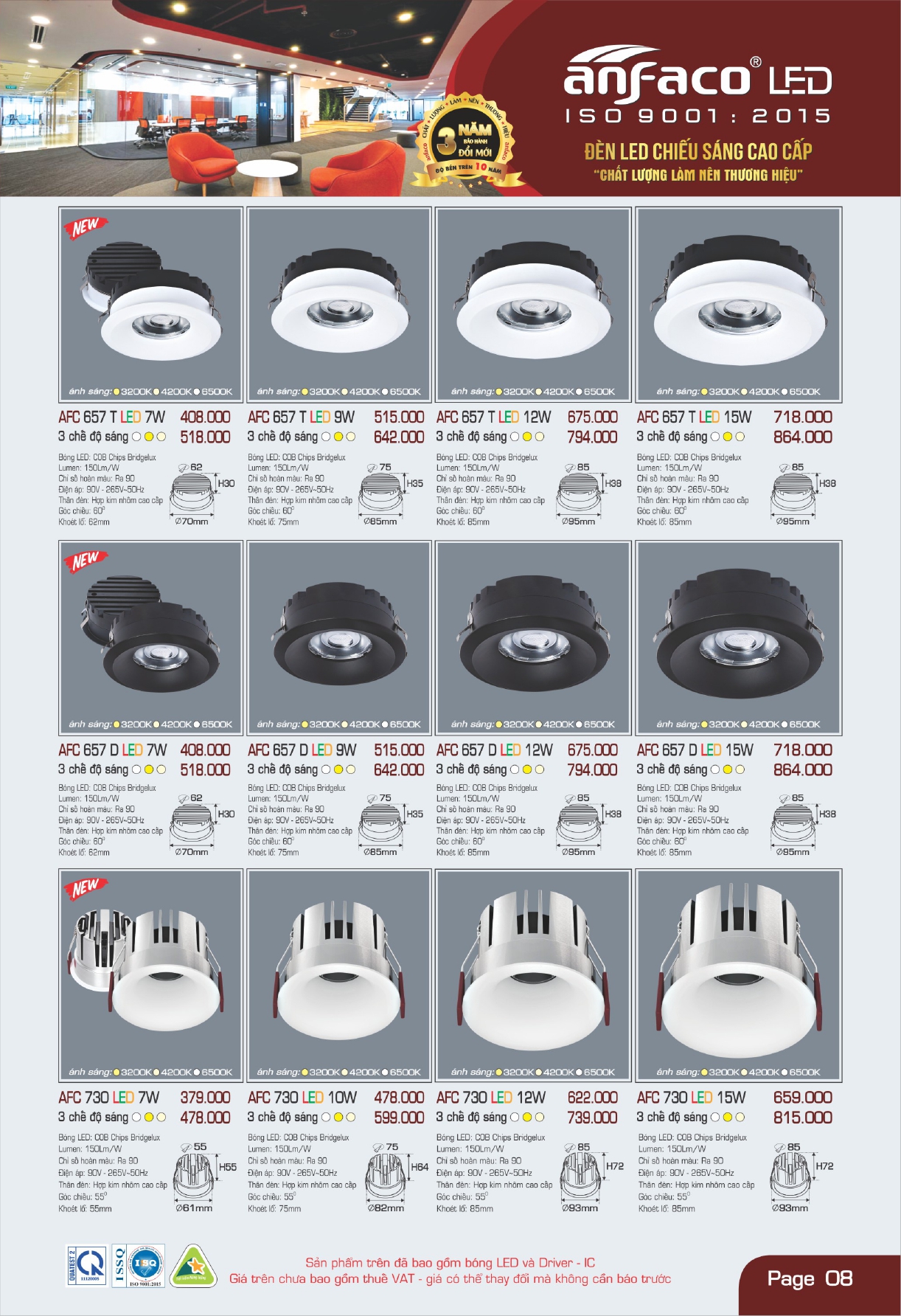 Bảng giá đèn LED ANFACO 2026