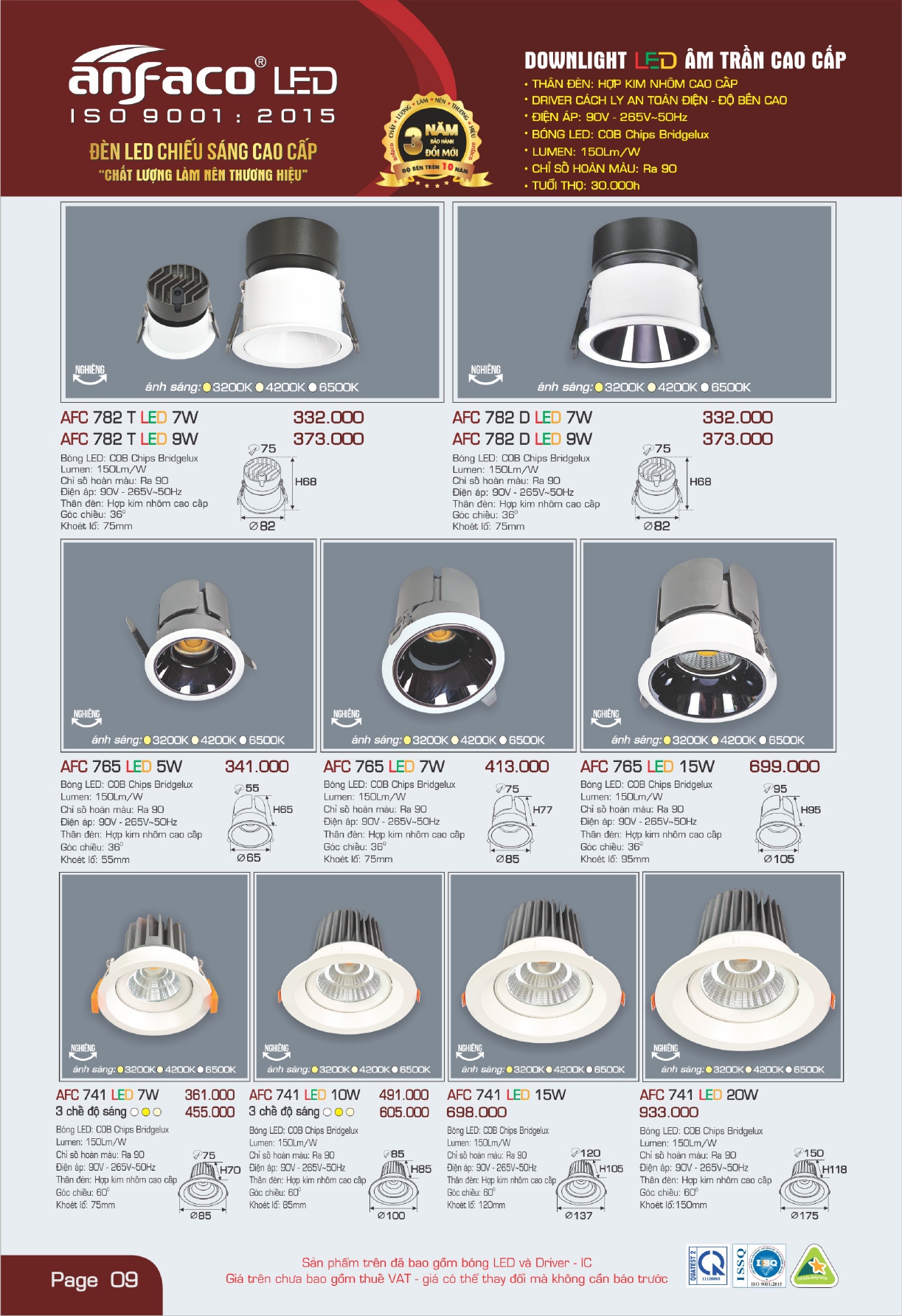 Bảng giá đèn LED ANFACO 2026