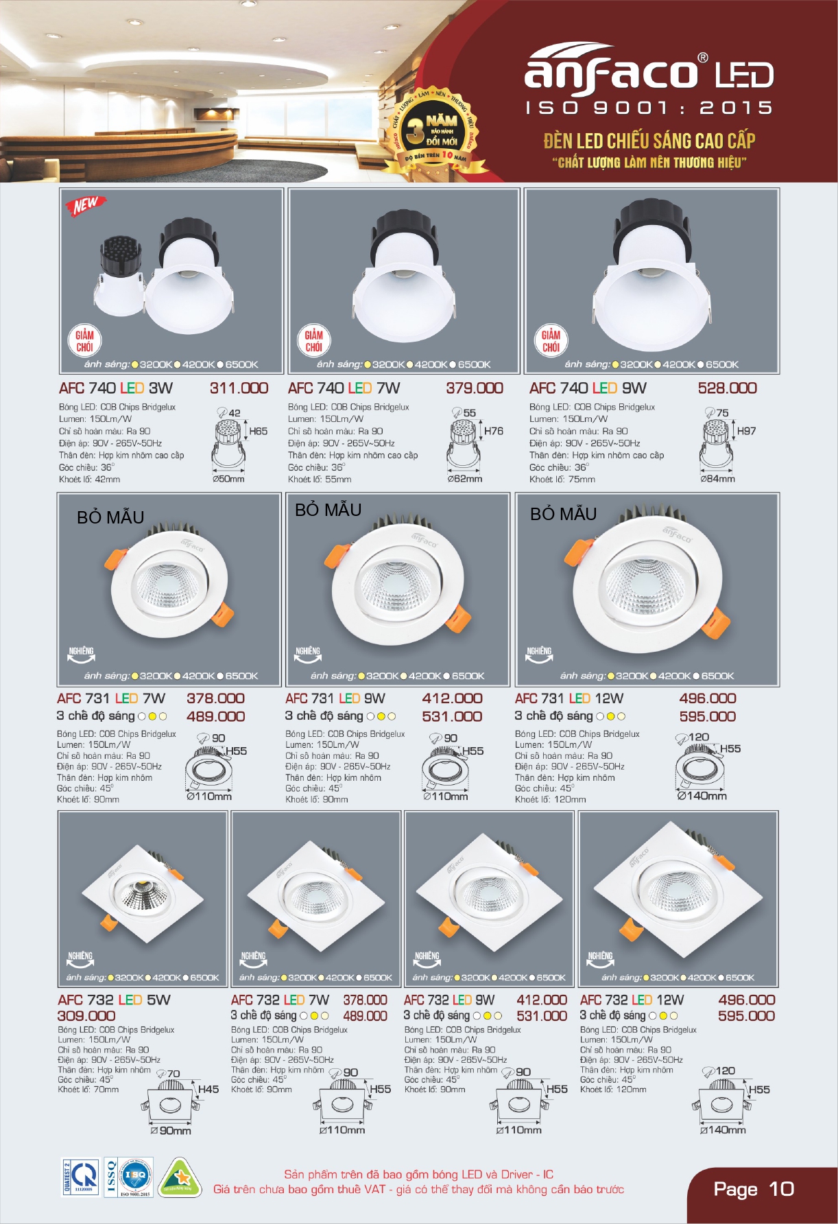 Bảng giá đèn LED ANFACO 2026