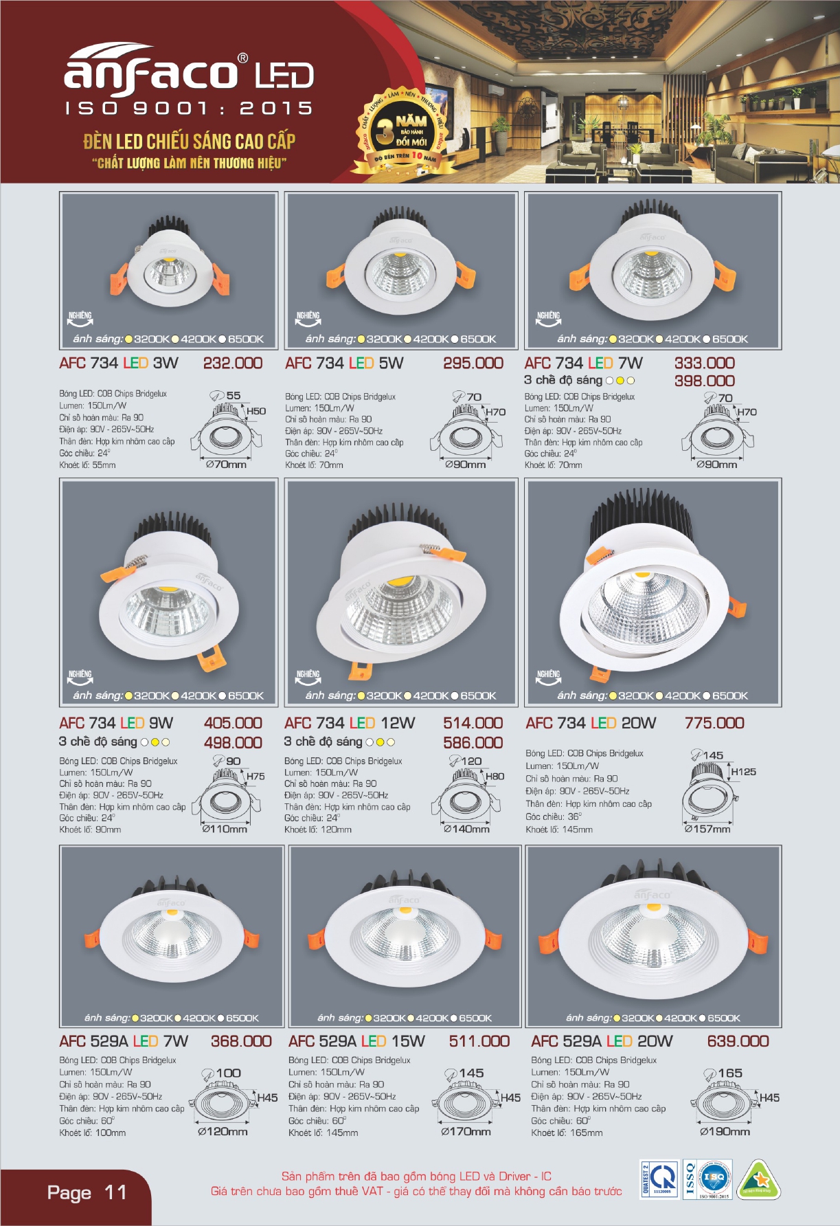 Bảng giá đèn LED ANFACO 2026