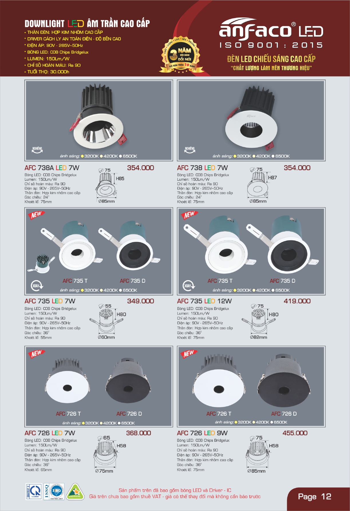 Bảng giá đèn LED ANFACO 2026