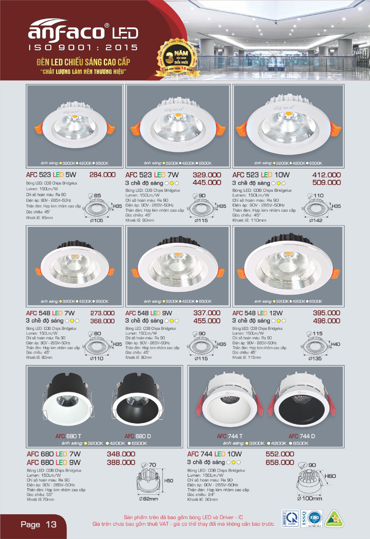Bảng giá đèn LED ANFACO 2026