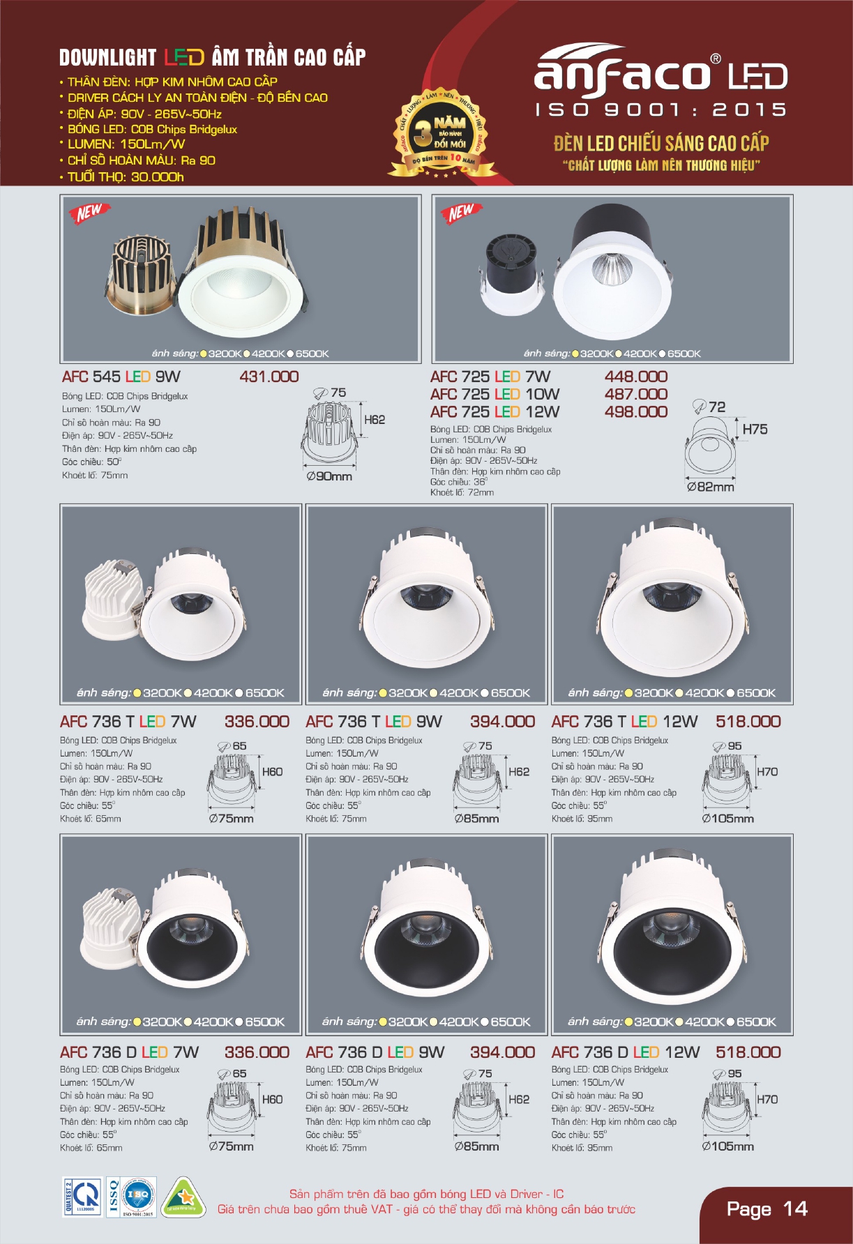 Bảng giá đèn LED ANFACO 2026