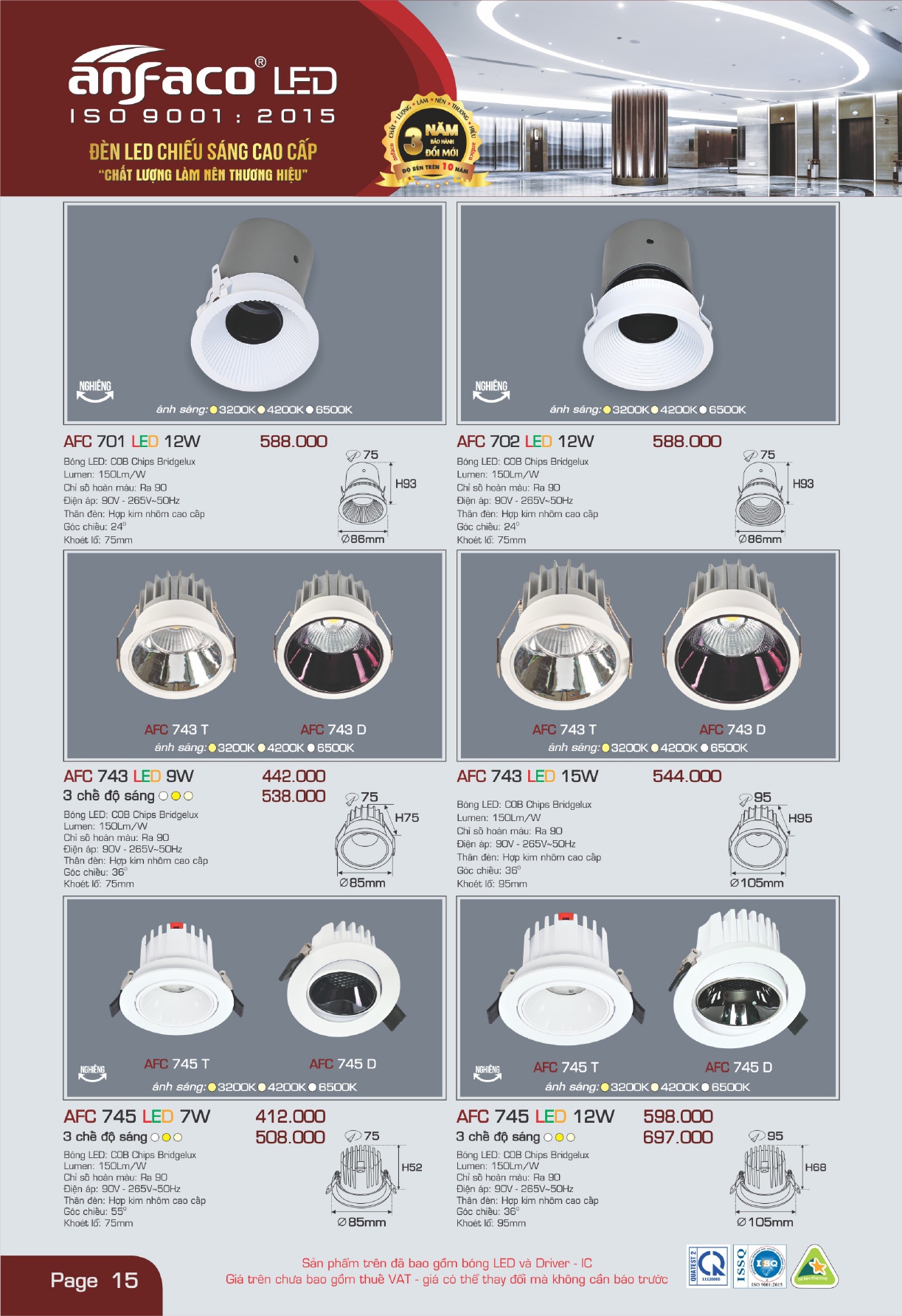 Bảng giá đèn LED ANFACO 2026