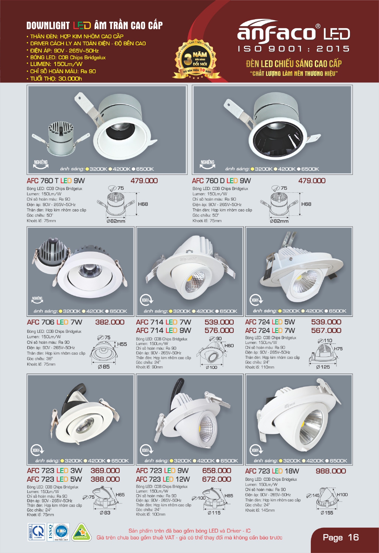 Bảng giá đèn LED ANFACO 2026