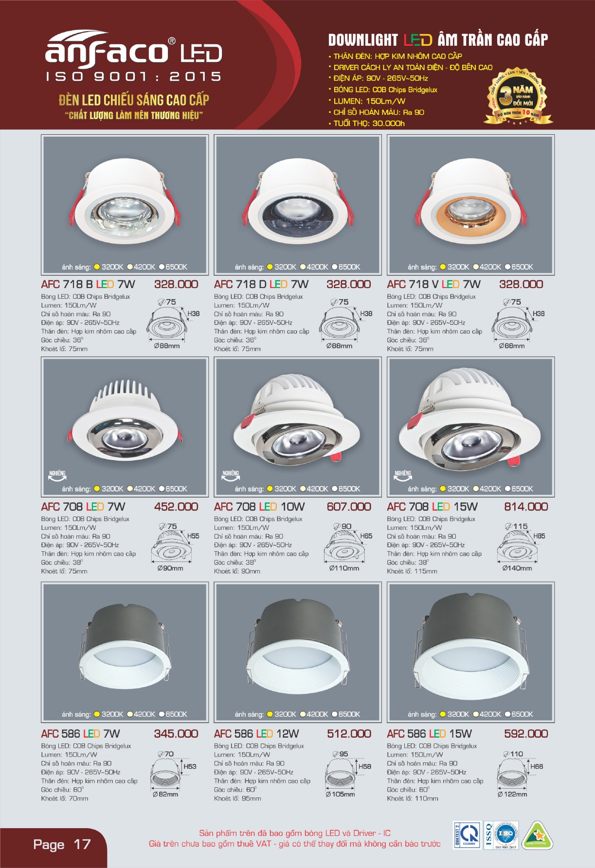 Bảng giá đèn LED ANFACO 2026