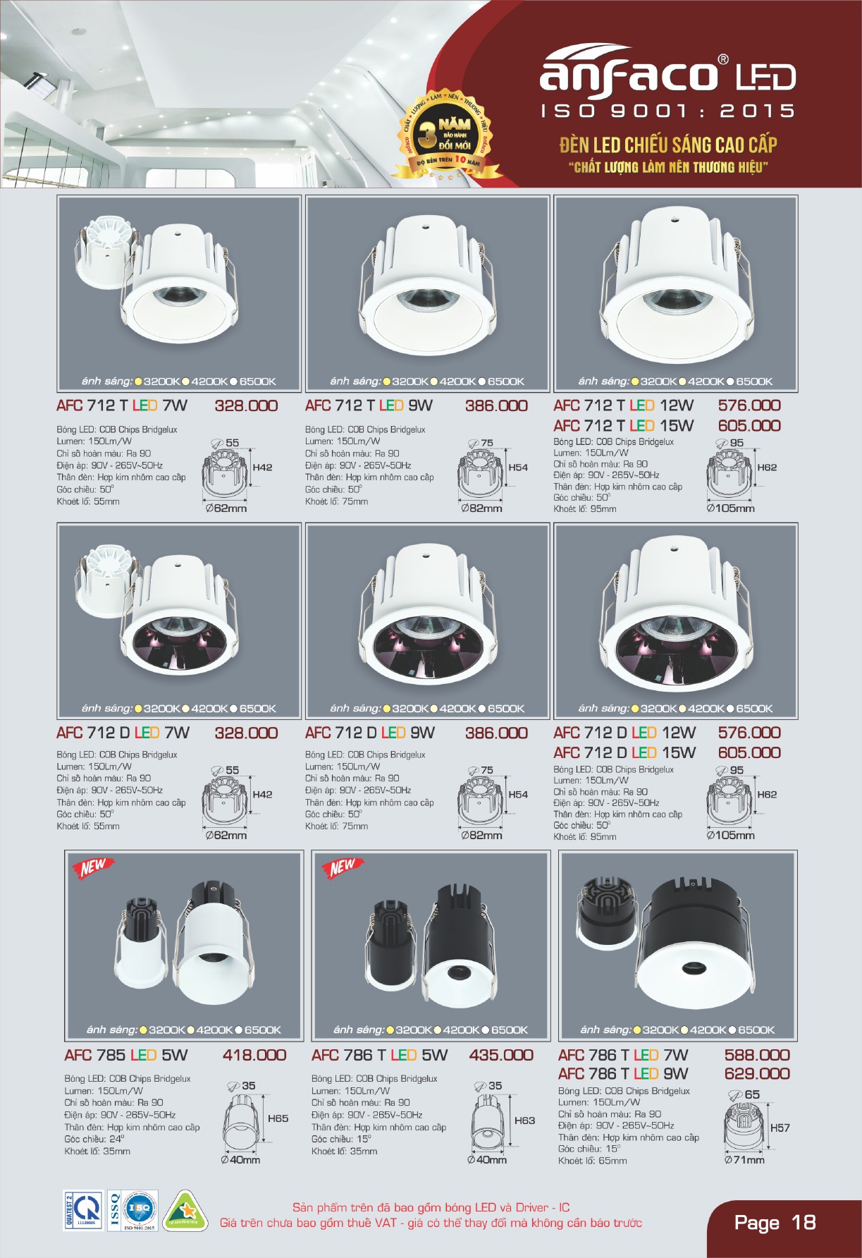 Bảng giá đèn LED ANFACO 2026
