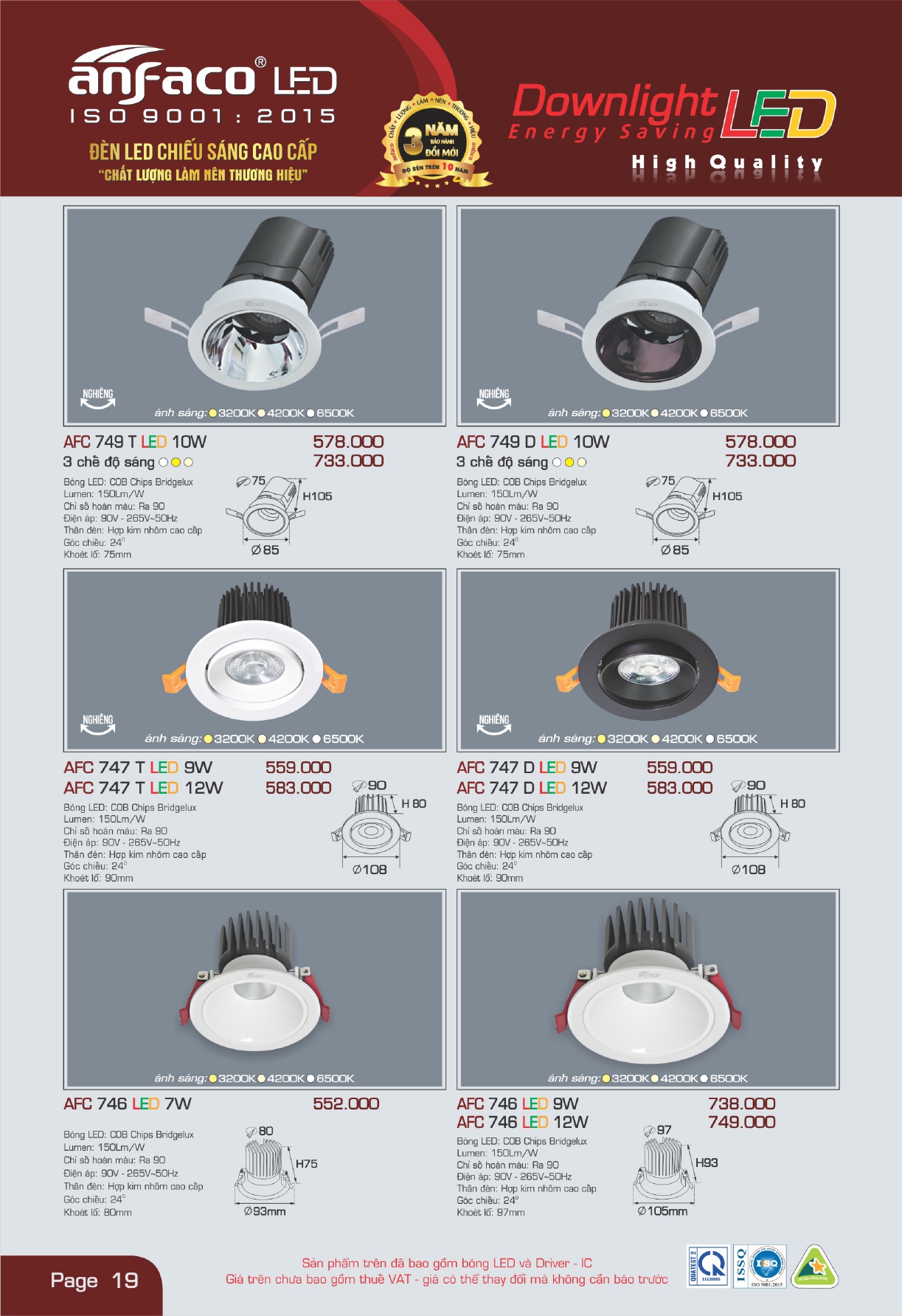 Bảng giá đèn LED ANFACO 2026