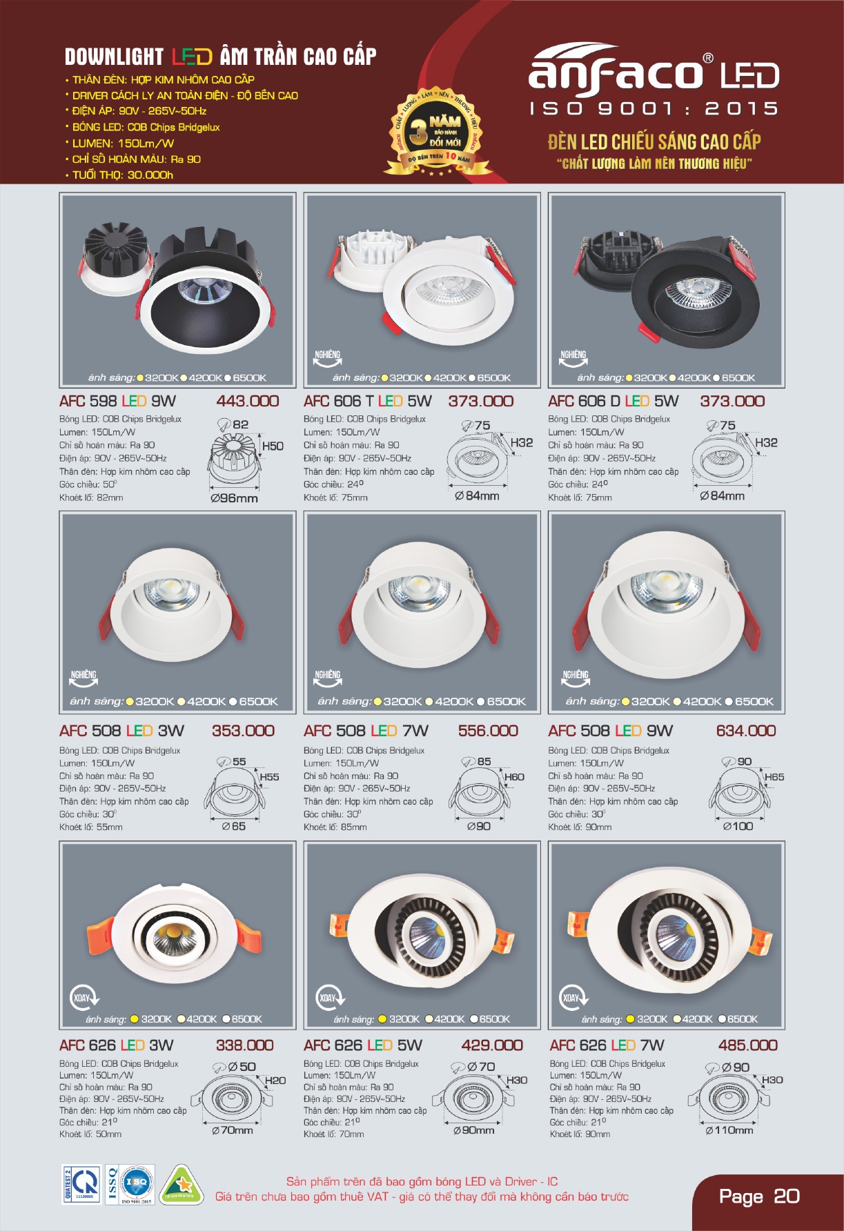 Bảng giá đèn LED ANFACO 2026