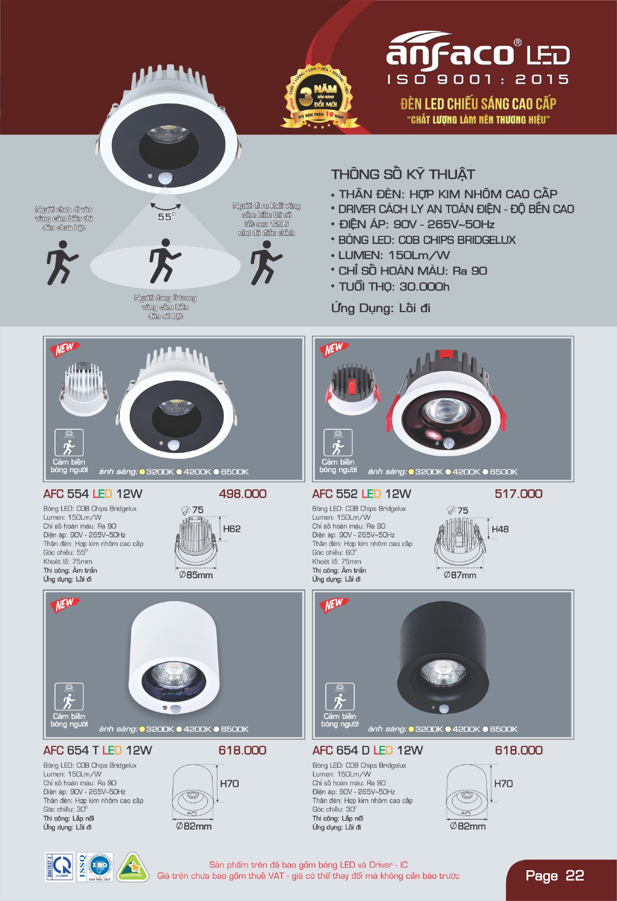 Bảng giá đèn LED ANFACO 2026