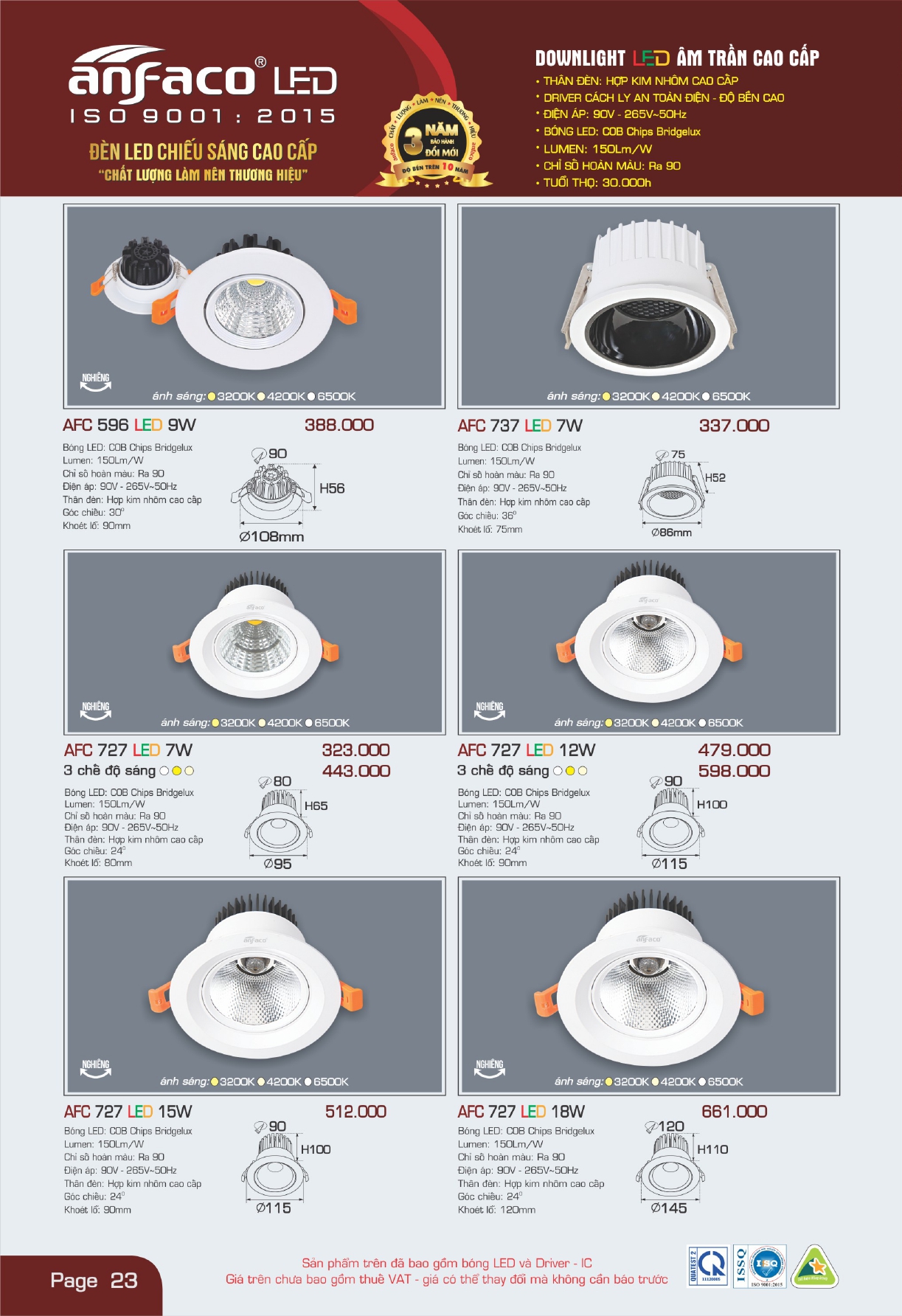 Bảng giá đèn LED ANFACO 2026