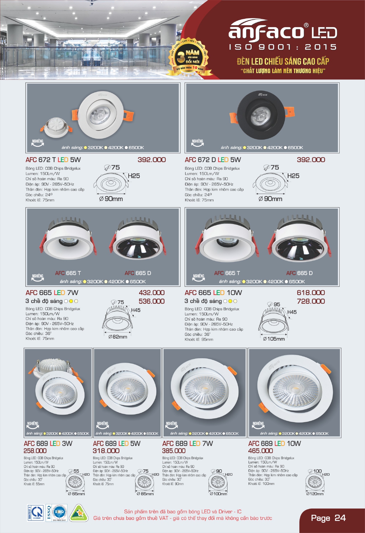 Bảng giá đèn LED ANFACO 2026