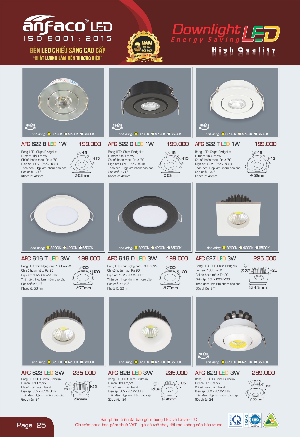 Bảng giá đèn LED ANFACO 2026