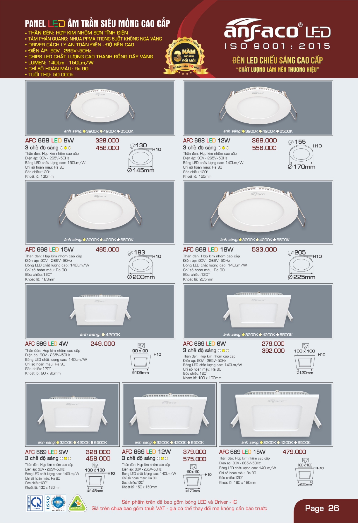 Bảng giá đèn LED ANFACO 2026