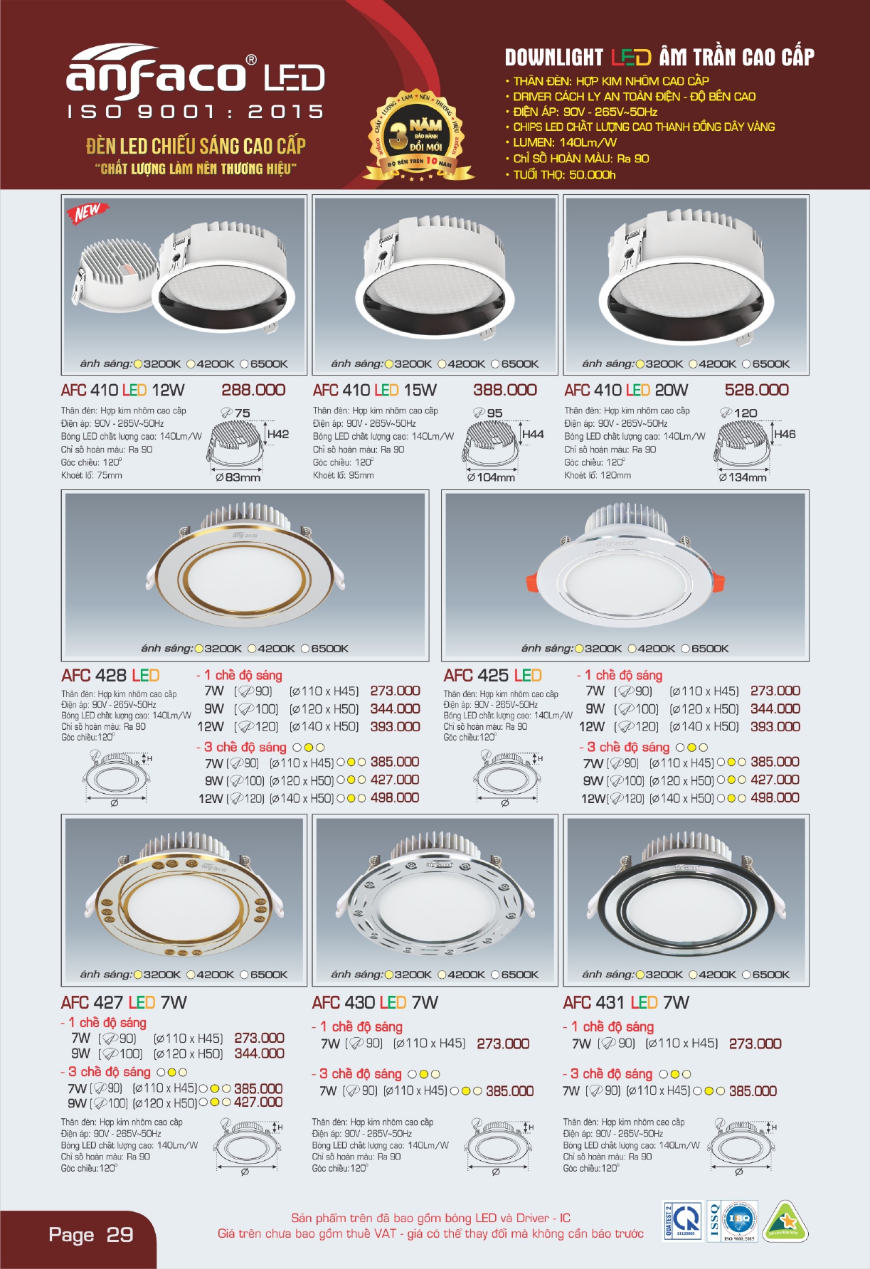 Bảng giá đèn LED ANFACO 2026
