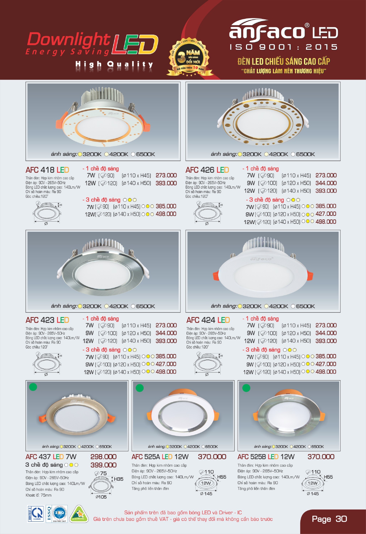 Bảng giá đèn LED ANFACO 2026