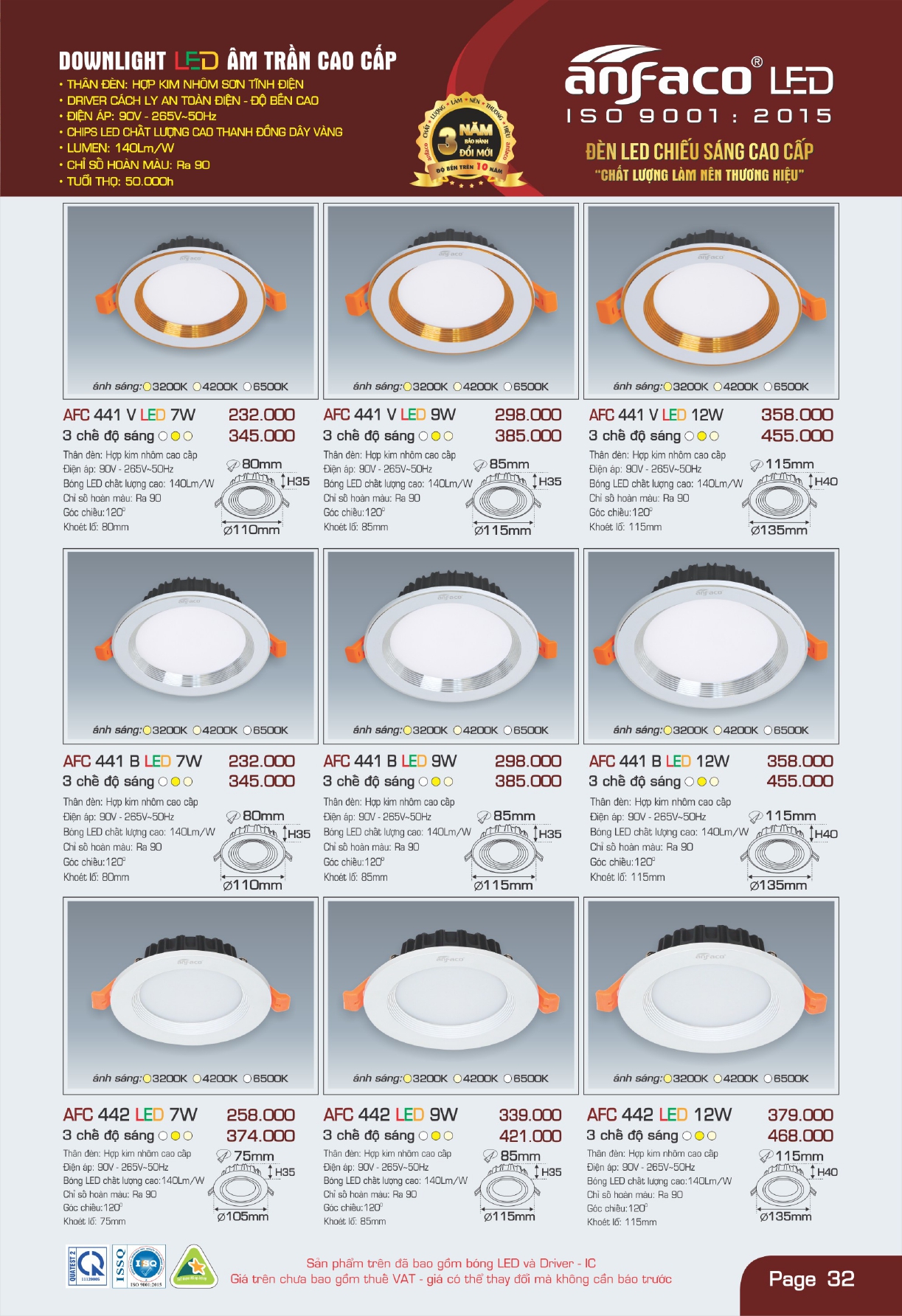Bảng giá đèn LED ANFACO 2026