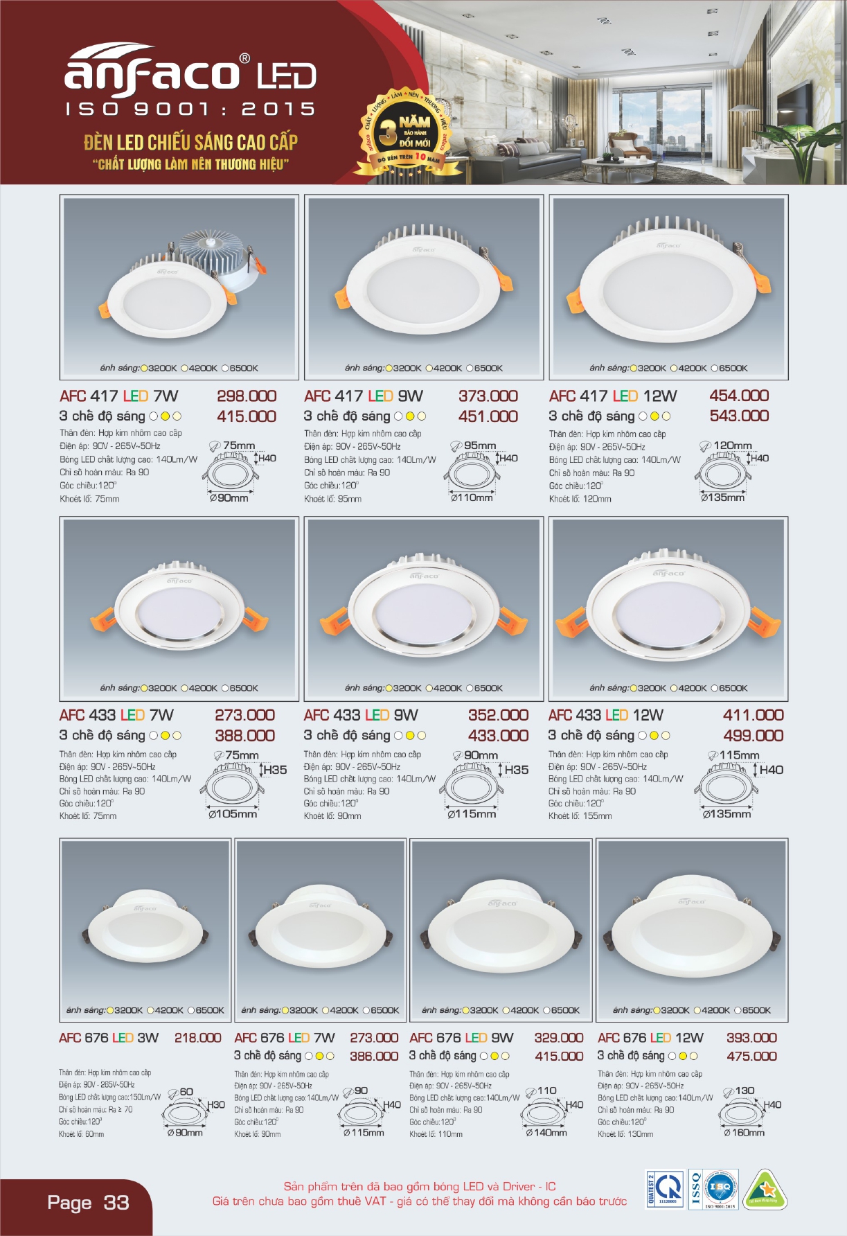 Bảng giá đèn LED ANFACO 2026