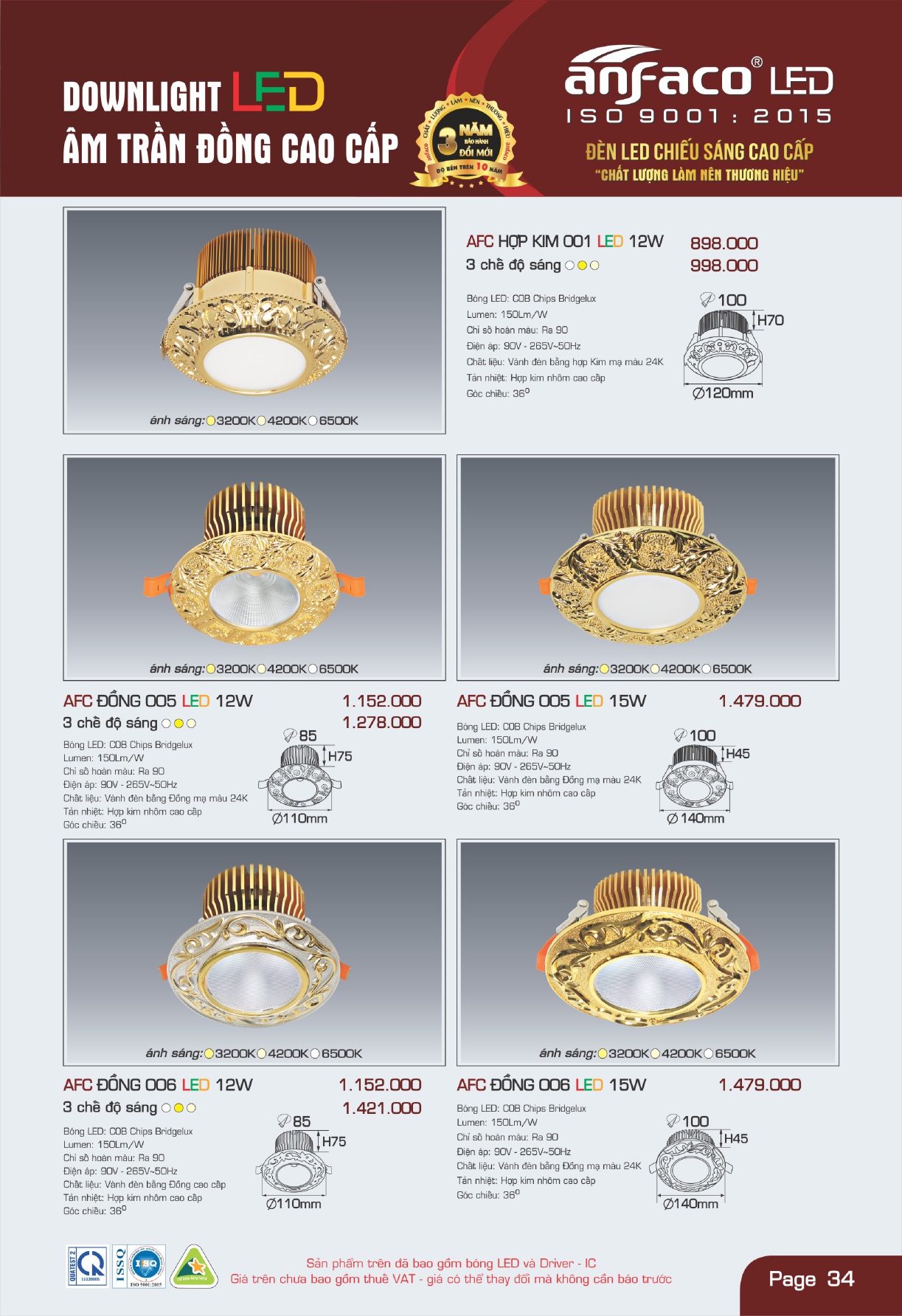 Bảng giá đèn LED ANFACO 2026