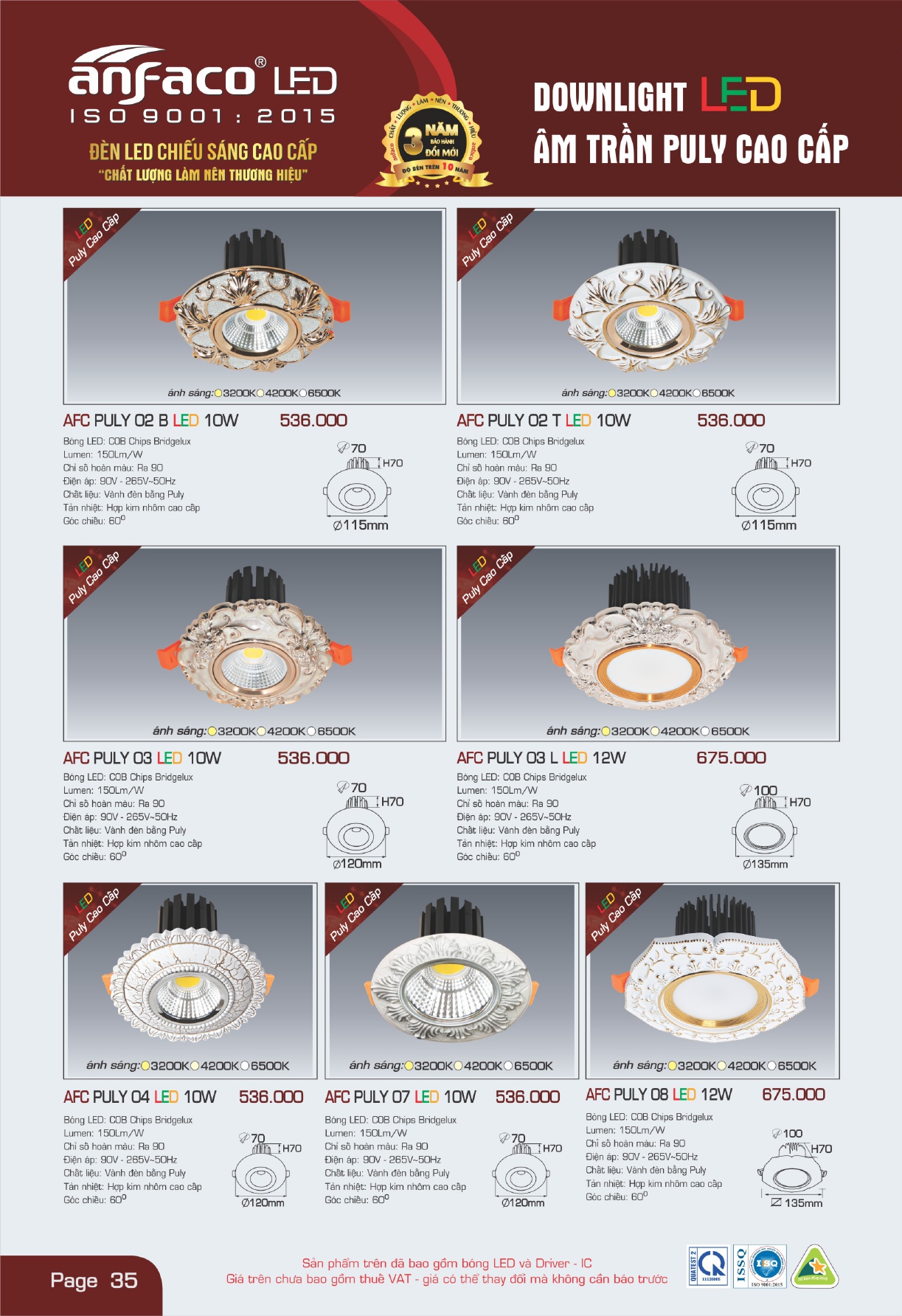 Bảng giá đèn LED ANFACO 2026