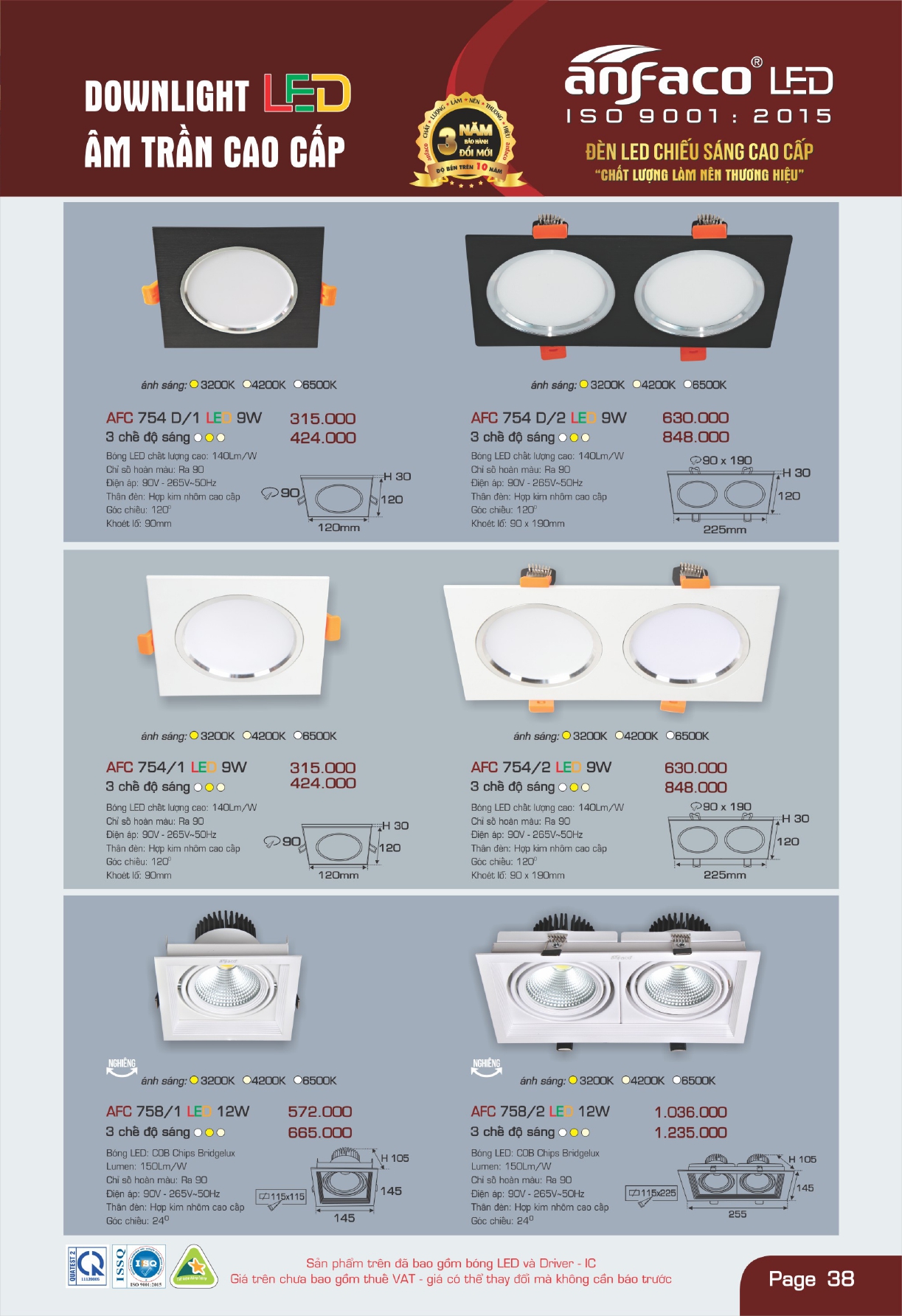 Bảng giá đèn LED ANFACO 2026