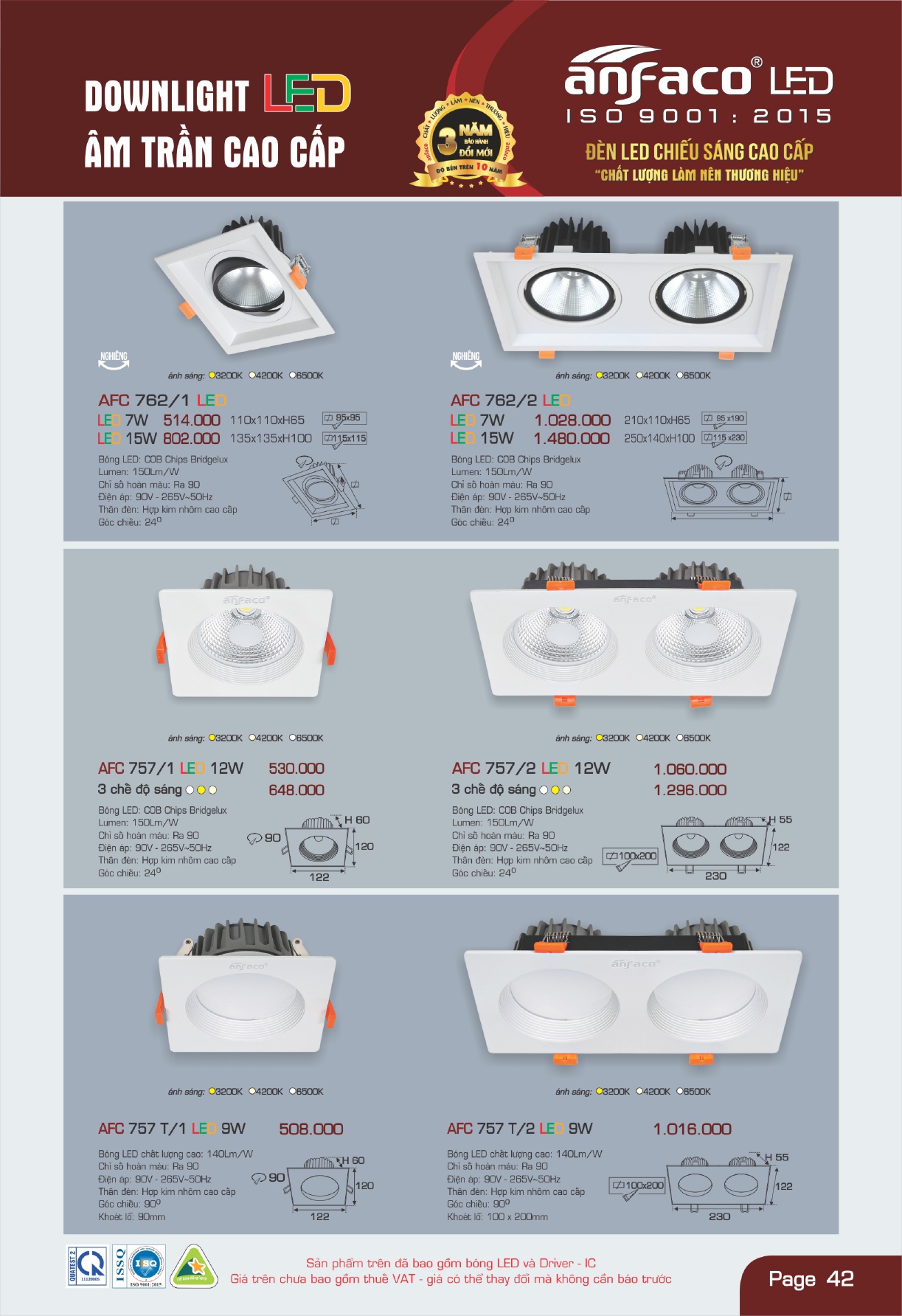Bảng giá đèn LED ANFACO 2026